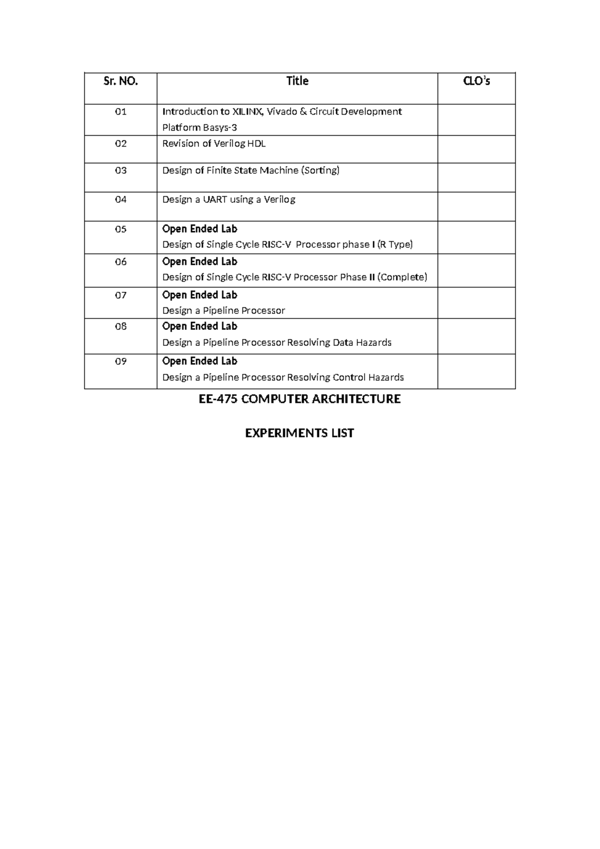 LAB LIST - good - Sr. NO. Title CLO’s 01 Introduction to XILINX, Vivado ...