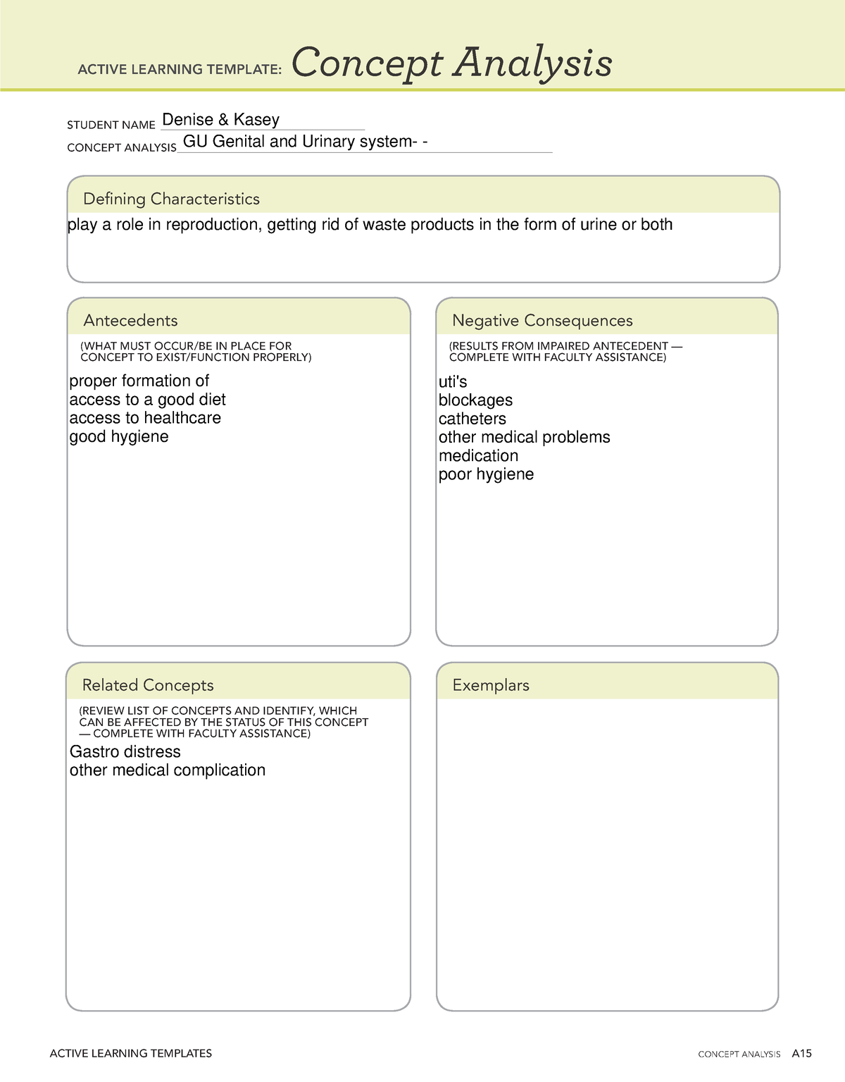 Active Learning Template Concept Analysis Restricted[ 290] - ACTIVE ...