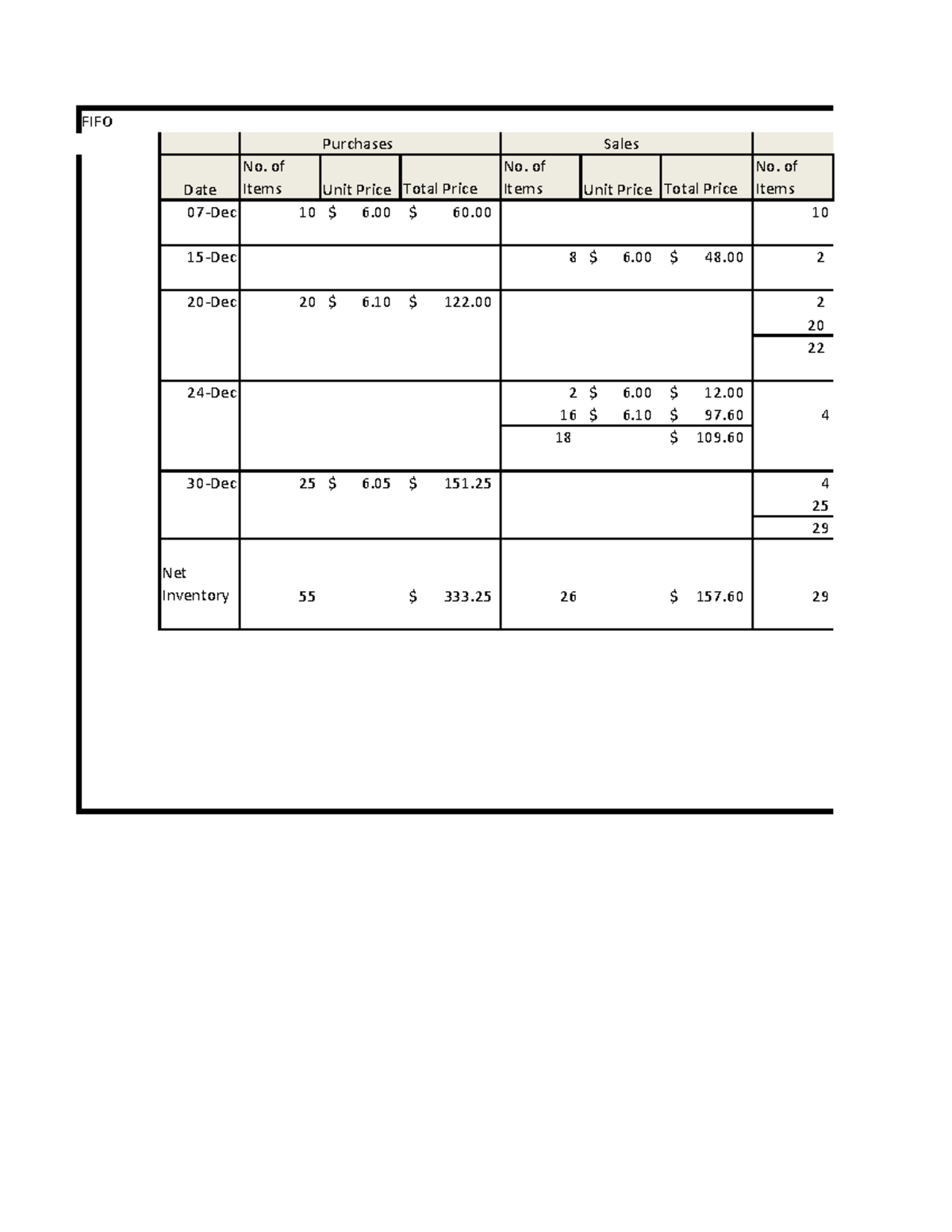 ACC 201 7-2 Final Project - Company Accounting Workbook - Inventory ...