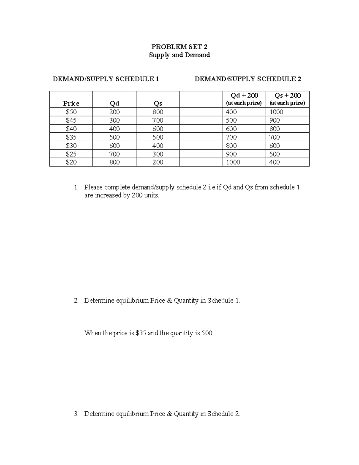 2301 Problem set 2-1 - Very - PROBLEM SET 2 Supply and Demand DEMAND ...
