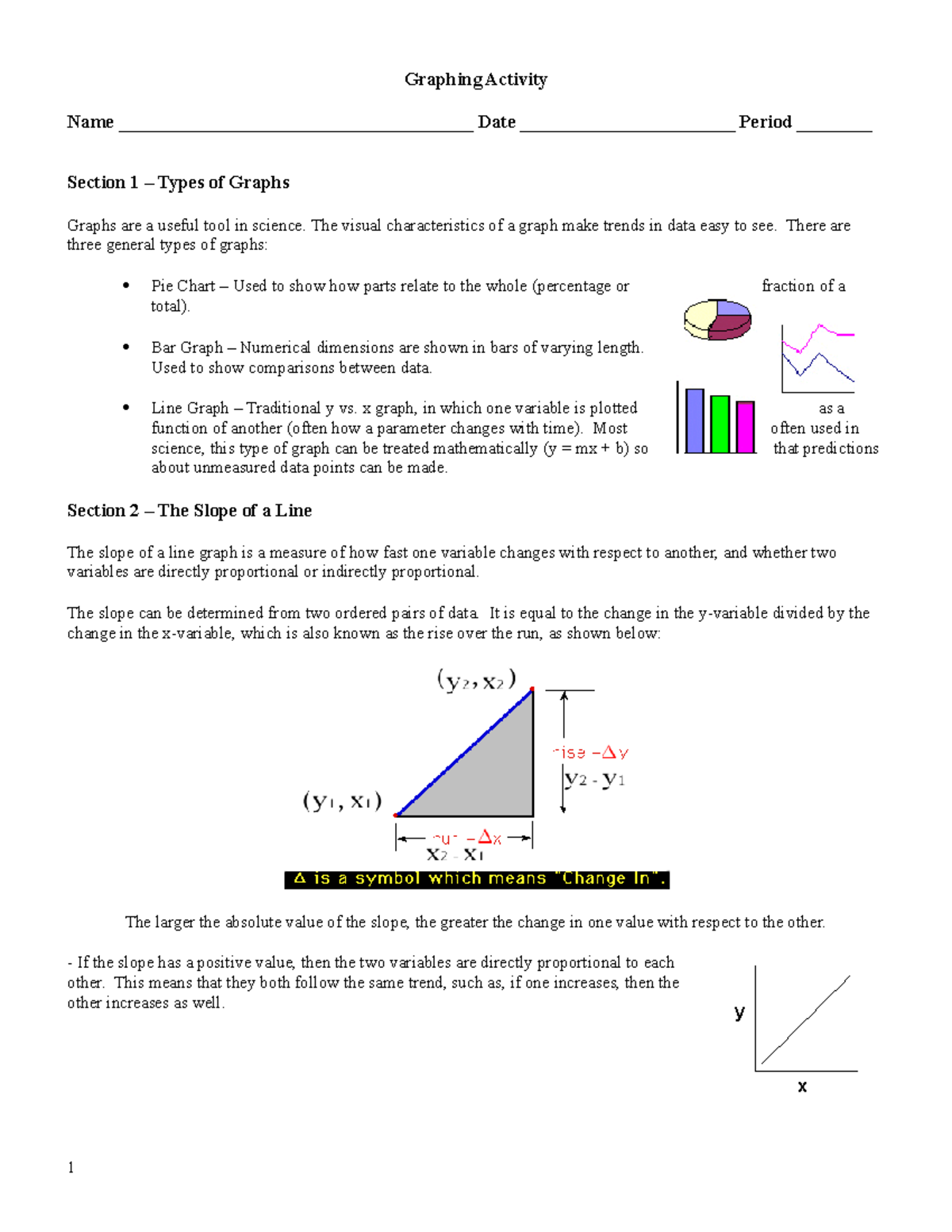 Graphing Activity- Lab Grade - Graphing Activity Name