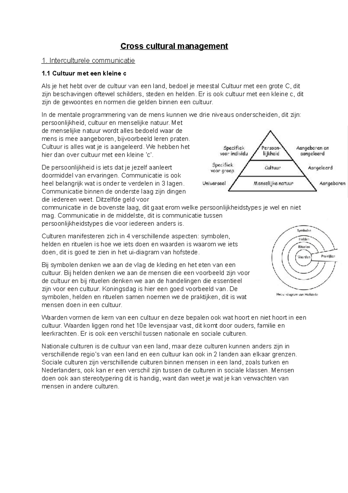 Cross Cultural Management Samenvatting Deeltoets 1 - Cross Cultural ...