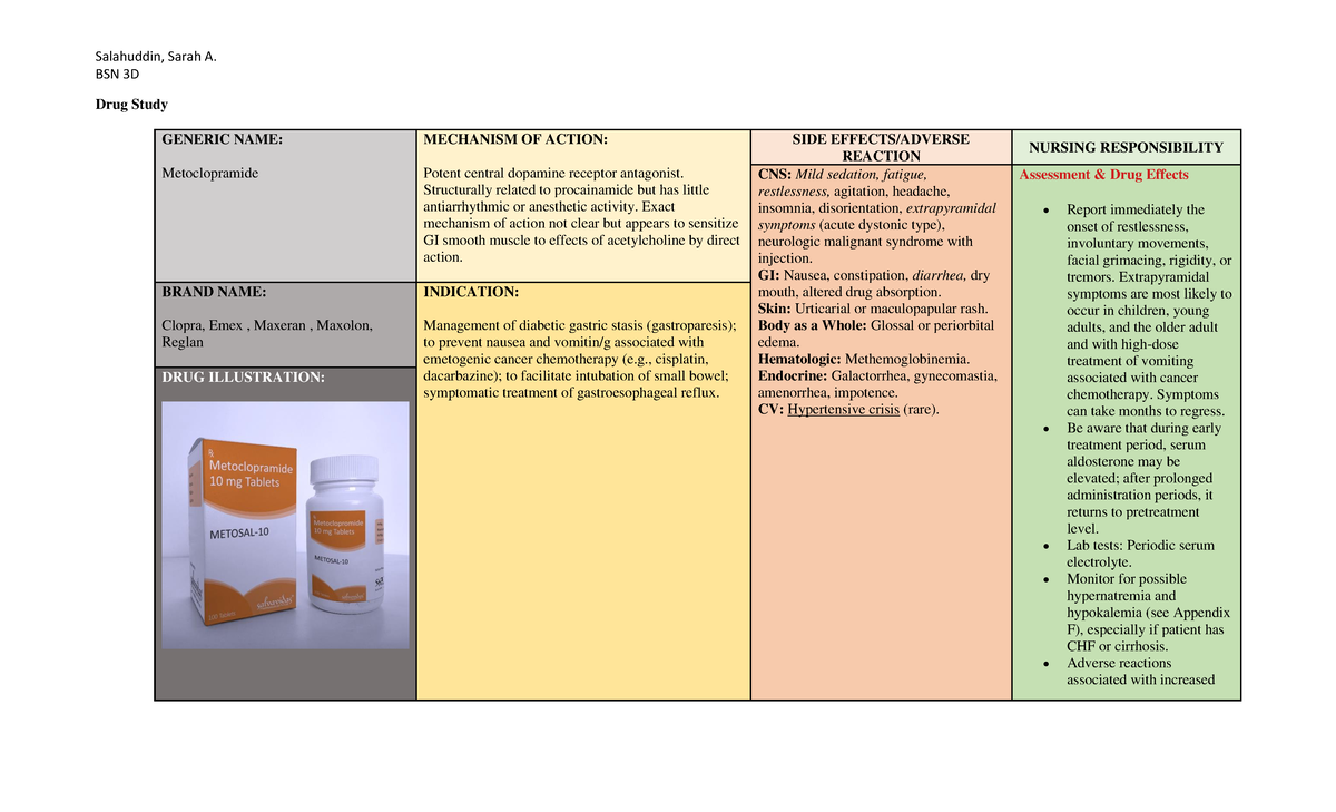 drug-study-of-acute-cholecystitis-medications-bsn-3d-drug-study