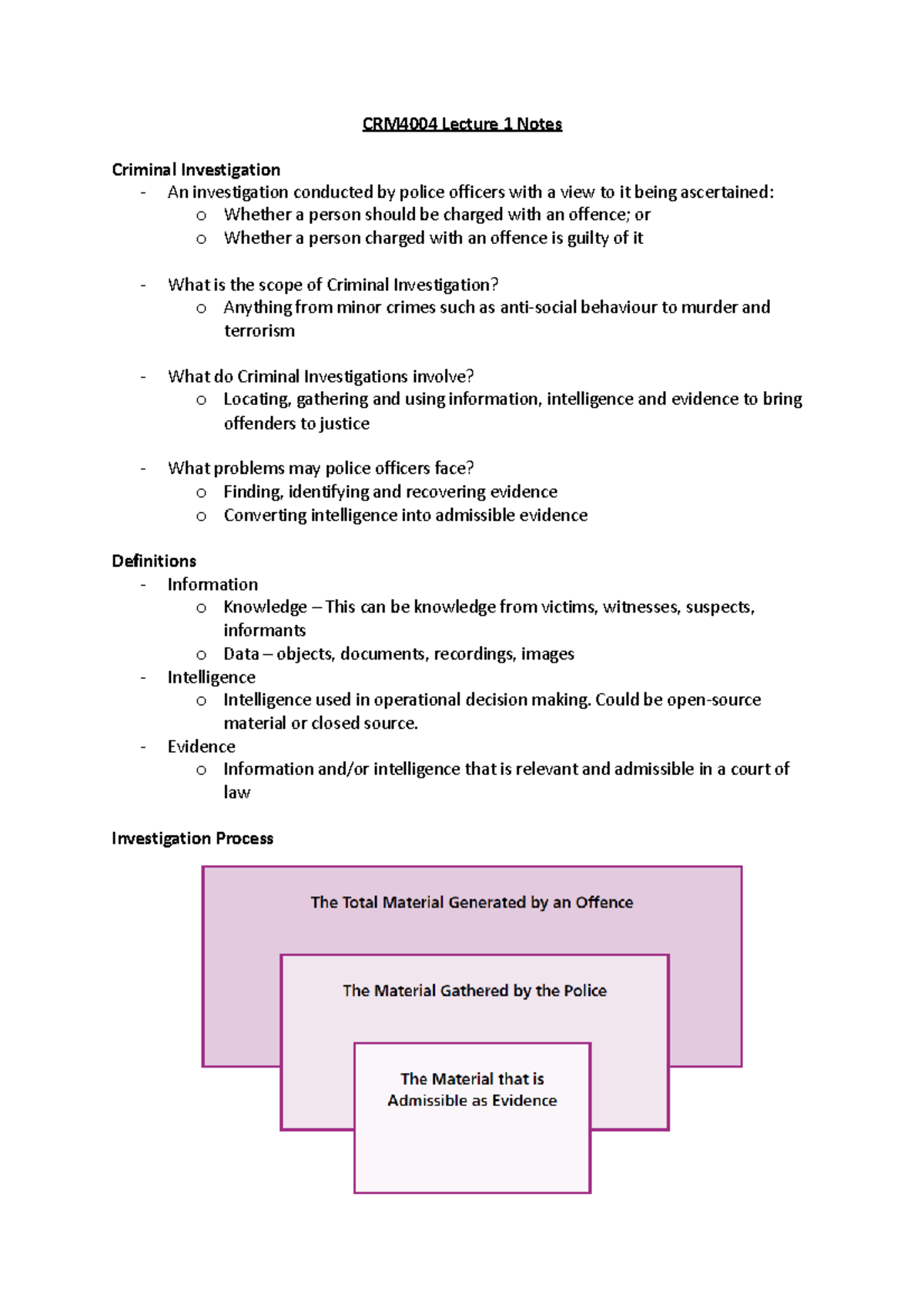 CRM4004 Lecture 1 Notes - CRM4004 Lecture 1 Notes Criminal ...