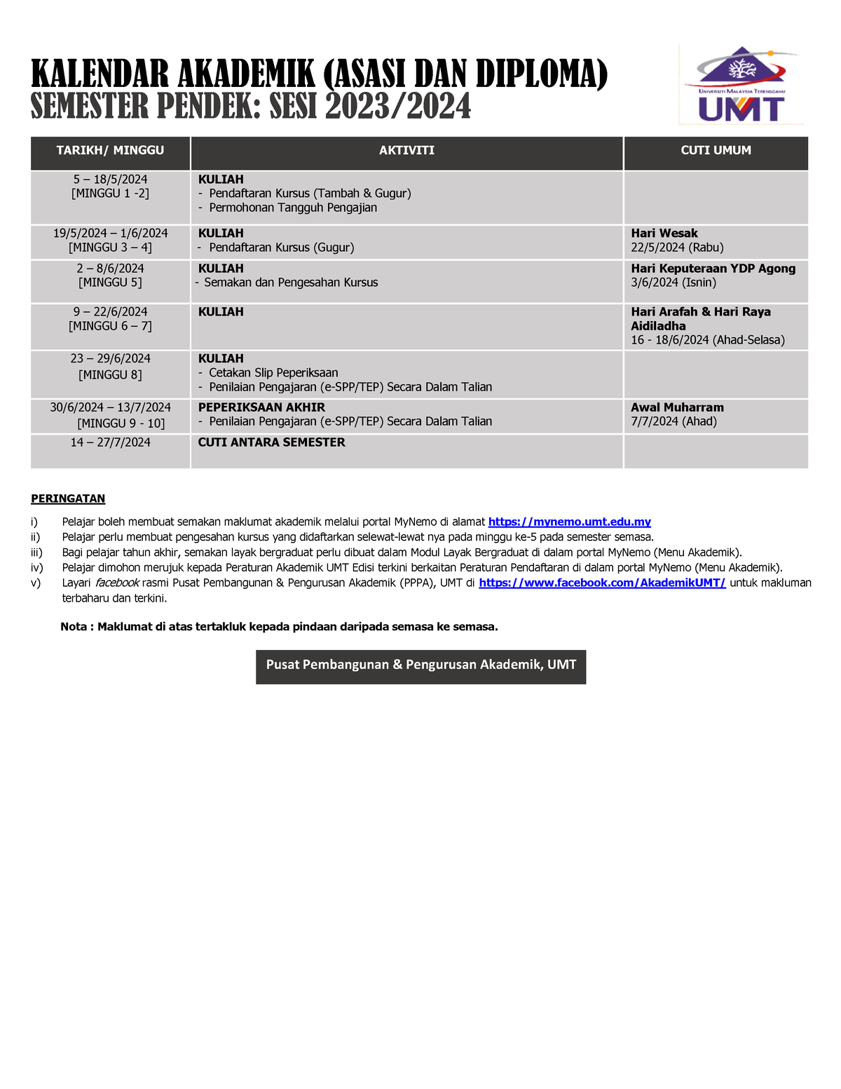 3 Diploma Semester Pendek 2023 2024 SEMESTER PENDEK SESI 202 3 202   Thumb 1200 1553 