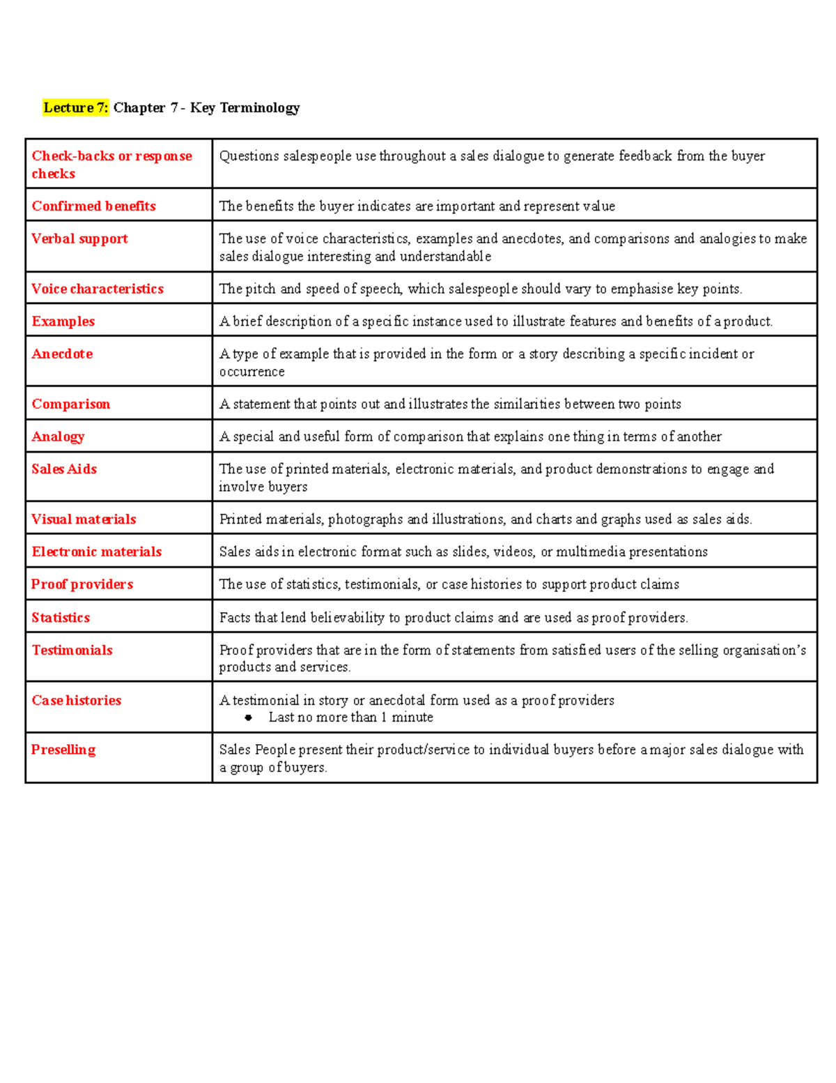 MKTG3007 Lecture 7 Chapter 7 - Key Terminology - Lecture 7: Chapter 7 ...