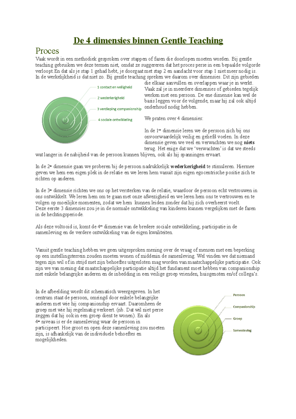 De 4 Dimensies Binnen Gentle Teaching - John McGee - De 4 Dimensies ...