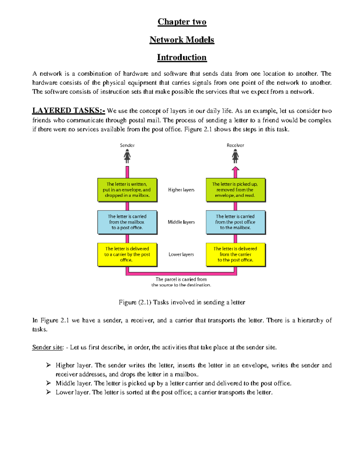 Chapter 2_network - Chapter two Network Models Introduction A network ...