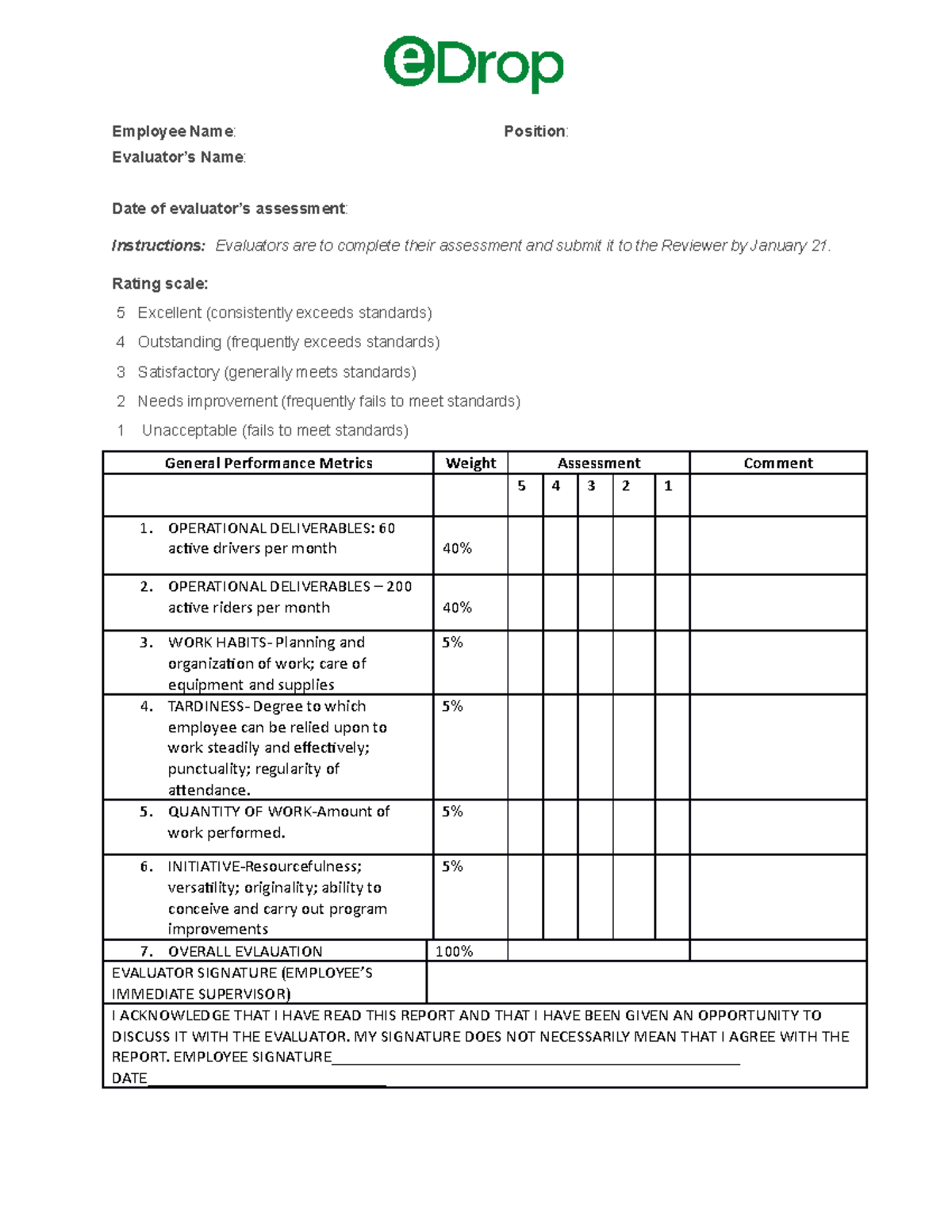 employee-evaluation-report-latest-employee-name-position-evaluator