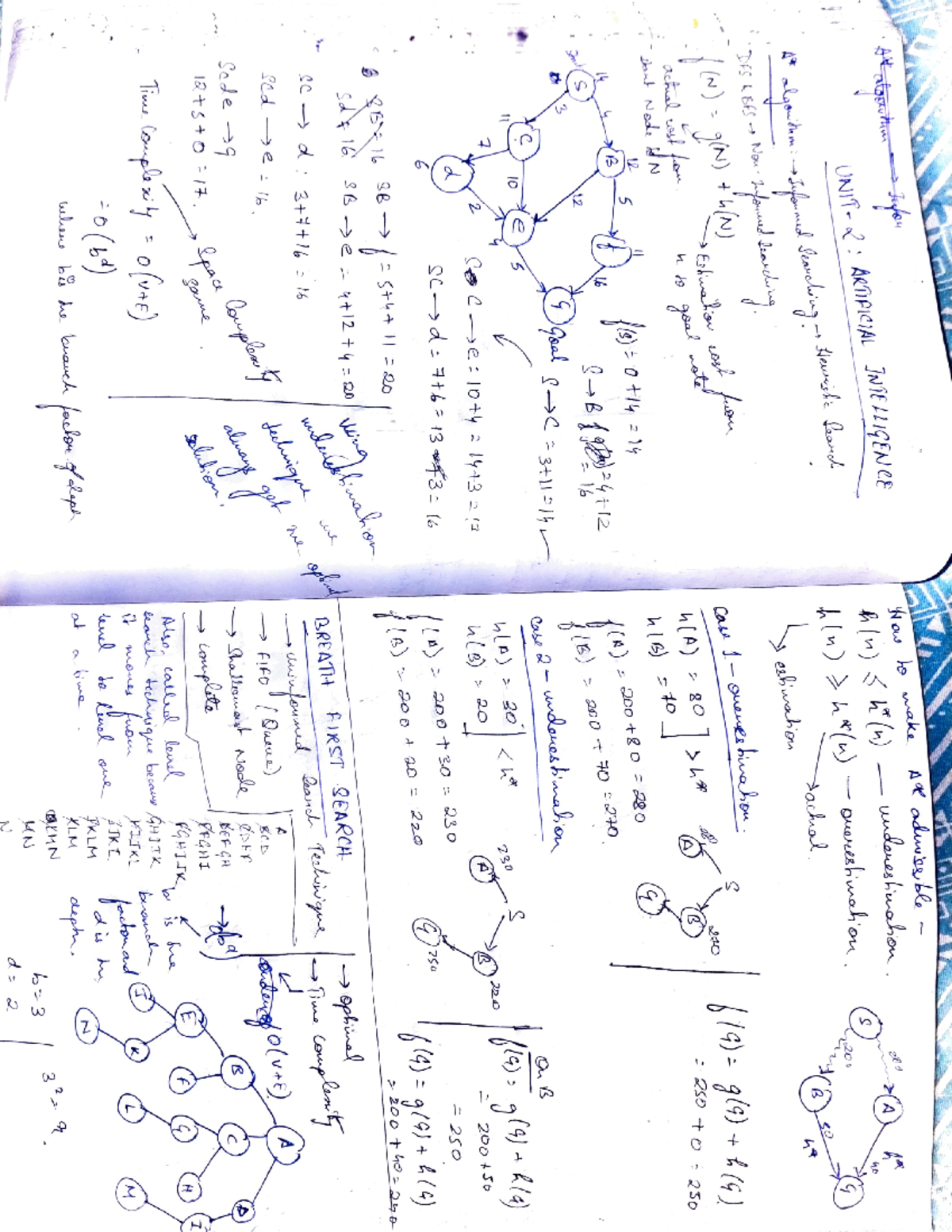 AI UNIT 2 - handwritten notes - b3d io(1) XLM du GHIKcaybe IIKL ad ...
