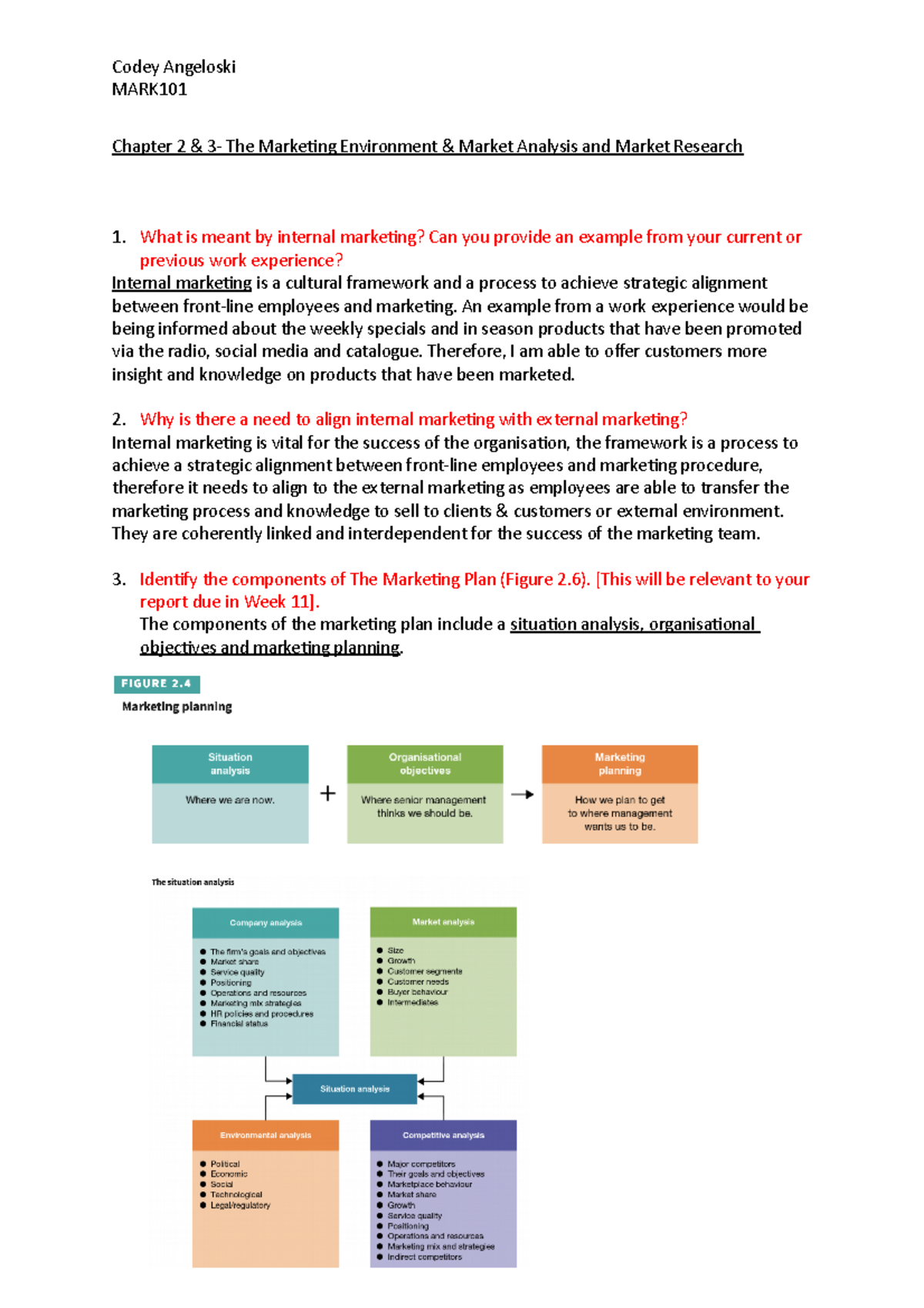 marketing case study answers