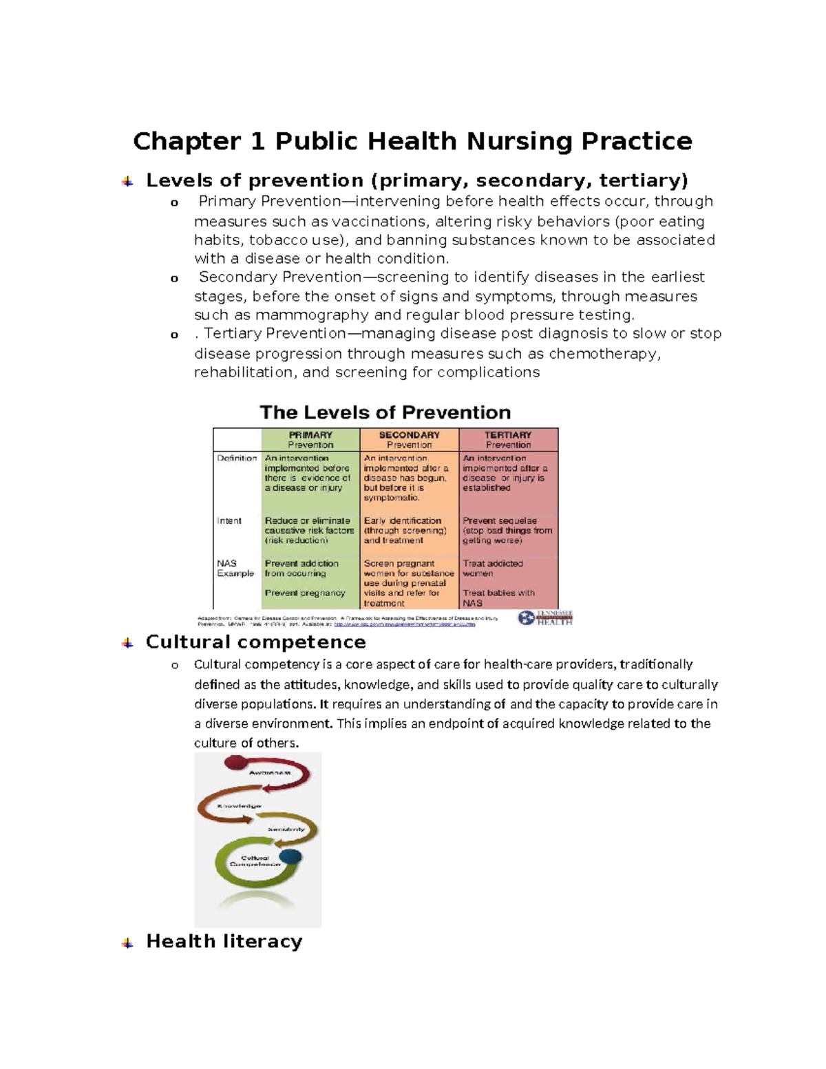 NUR 426 Exam 1 Study Guide Chapter 1 Public Health Nursing Practice