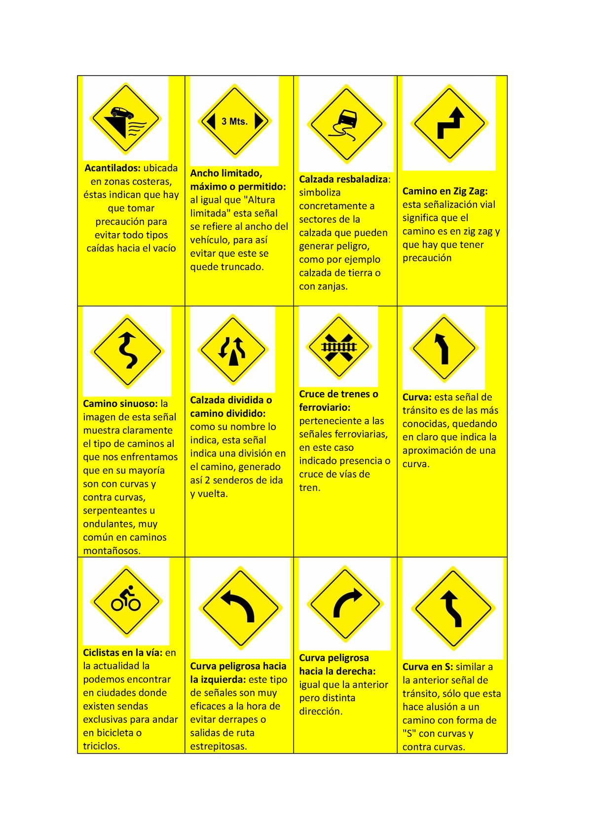 Leyes Y Reglamentos De Tránsito Acantilados Ubicada En Zonas Costeras éstas Indican Que Hay 4153