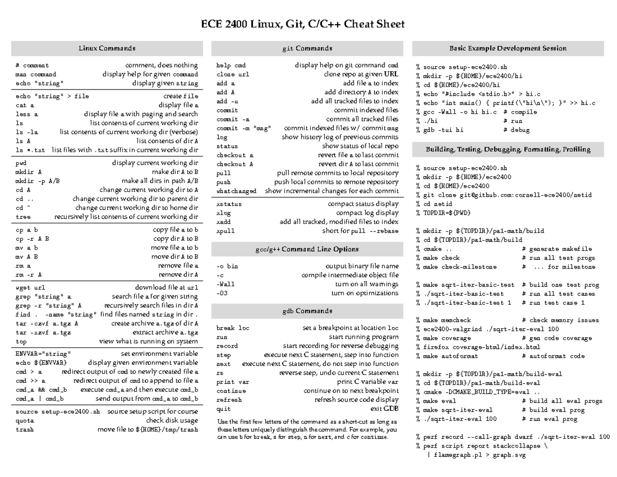 Ece2400-cheat-sheet - hello - ECE 2400 Linux, Git, C/C++ Cheat Sheet ...