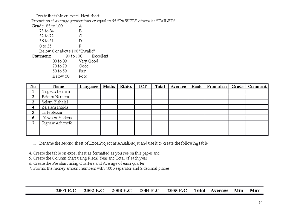 2-excel-project-1-create-the-table-on-excel-next-sheet-promotion-if