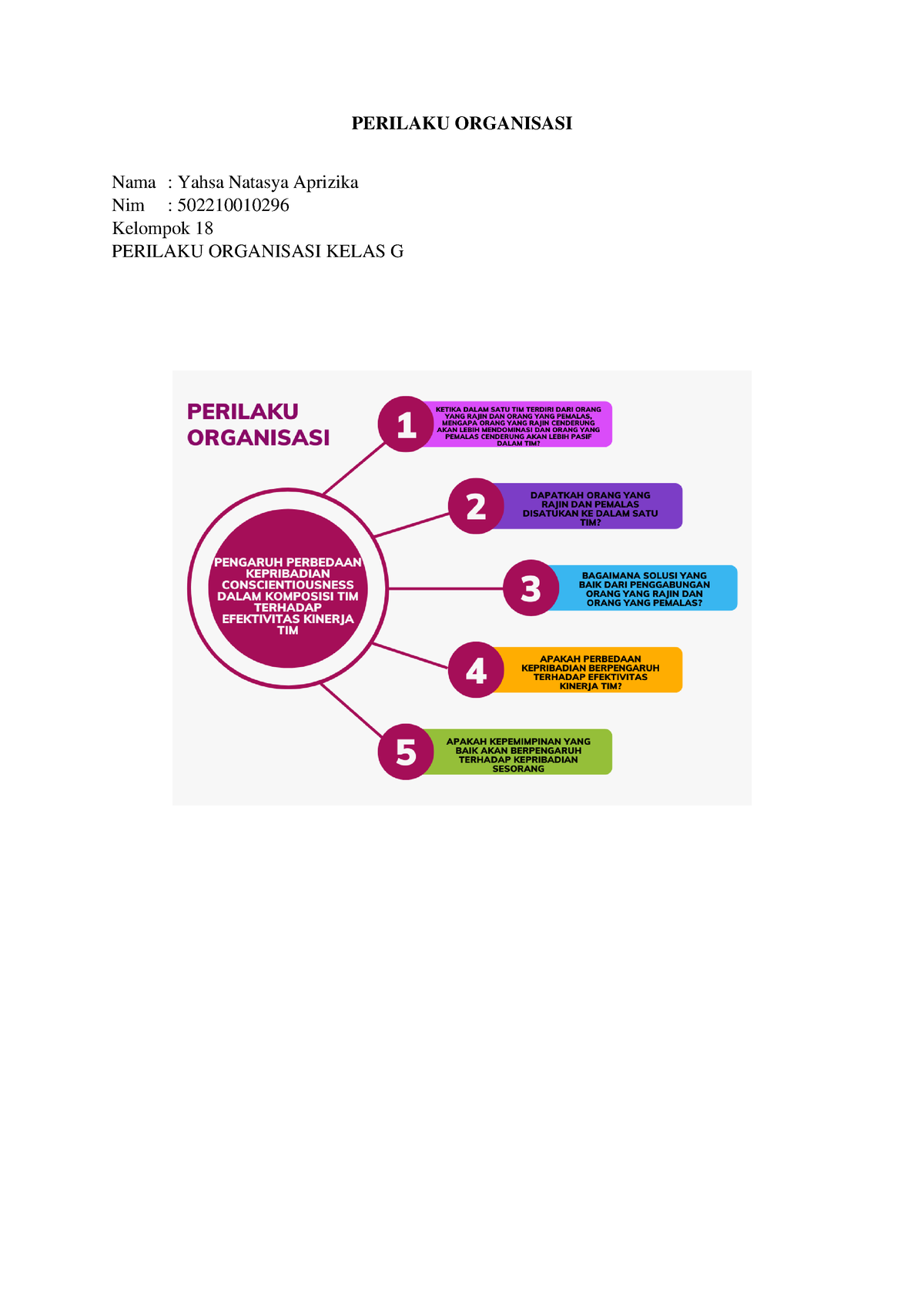 pengaruh-perbedaan-kepribadian-conscientiousness-dalam-komposisi-tim