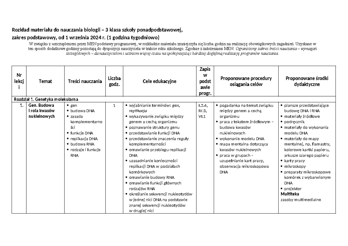 Rozklad materialu biologia na czasie zakres podstawowy klasa 3 edycja