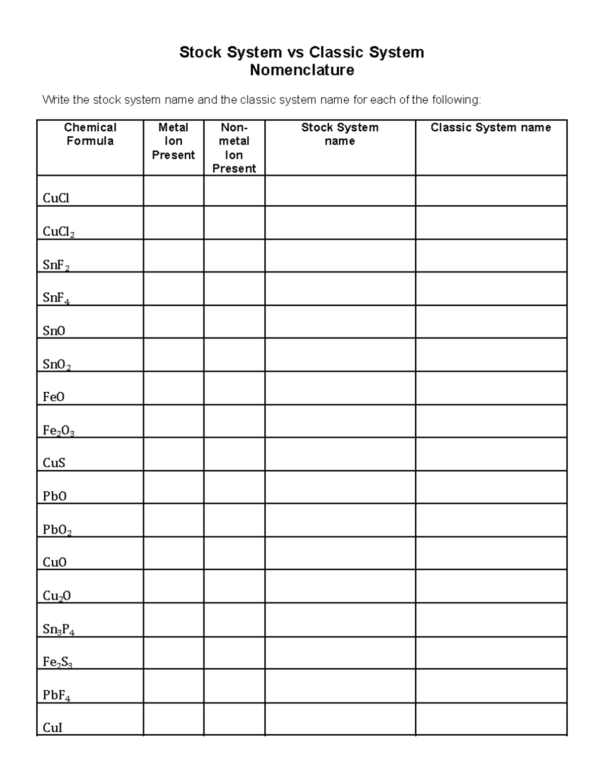 Copy of 03b Worksheet Stock System vs Classic System - Stock System vs ...