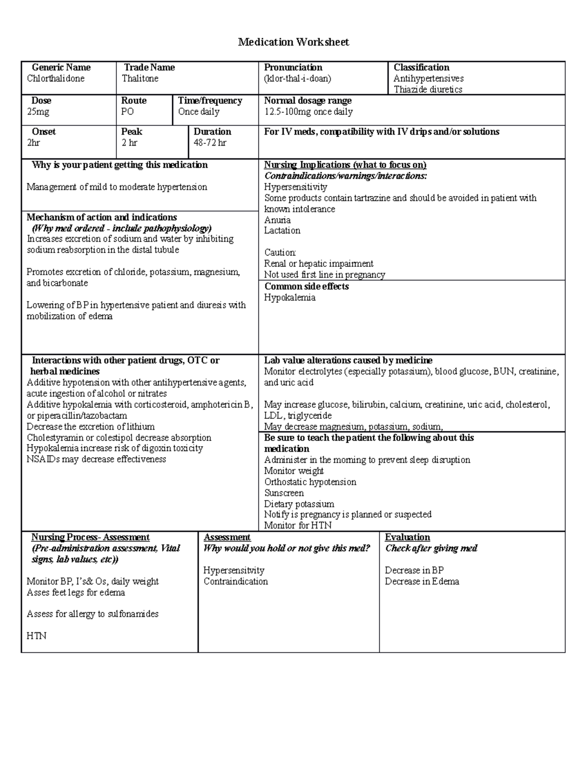 Chlorthalidone Drug Card - Medication Worksheet Generic Name ...