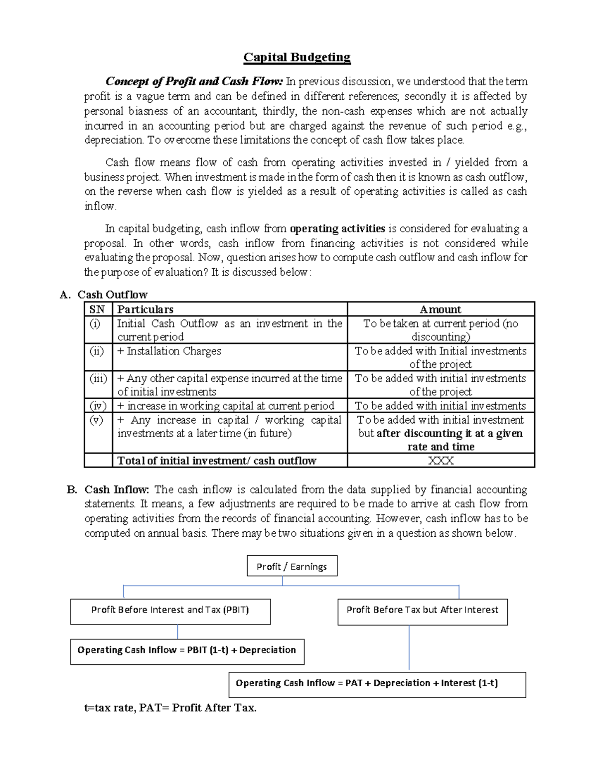 Capital Budgeting-1 - Pdf - Capital Budgeting Concept of Profit and ...