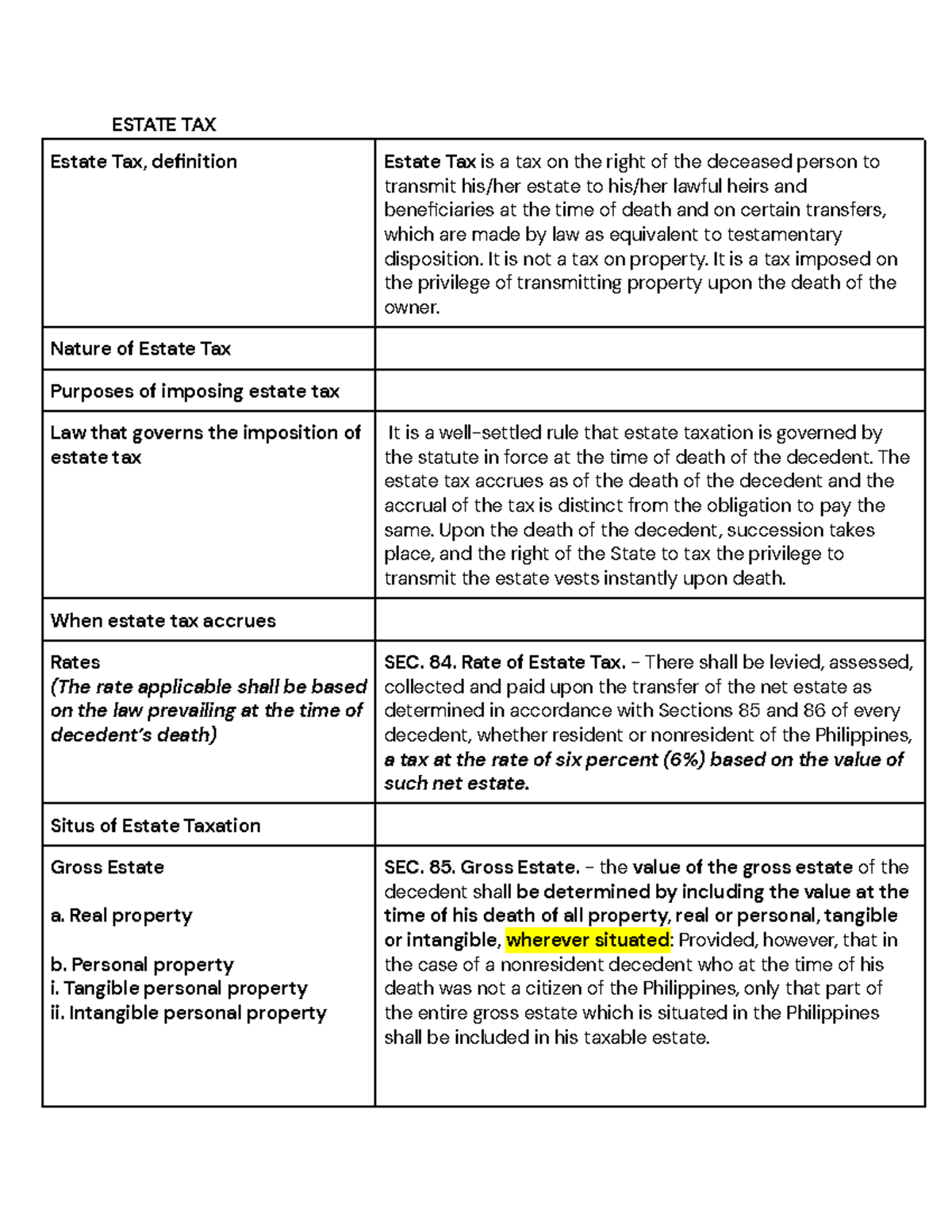 tax2-estate-tax-reviewer-estate-tax-estate-tax-definition-estate