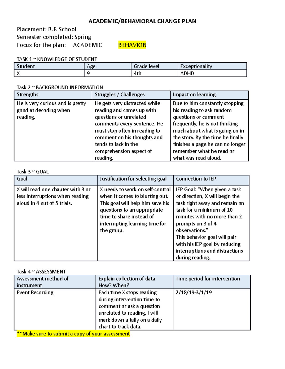 behavior-change-plan-template