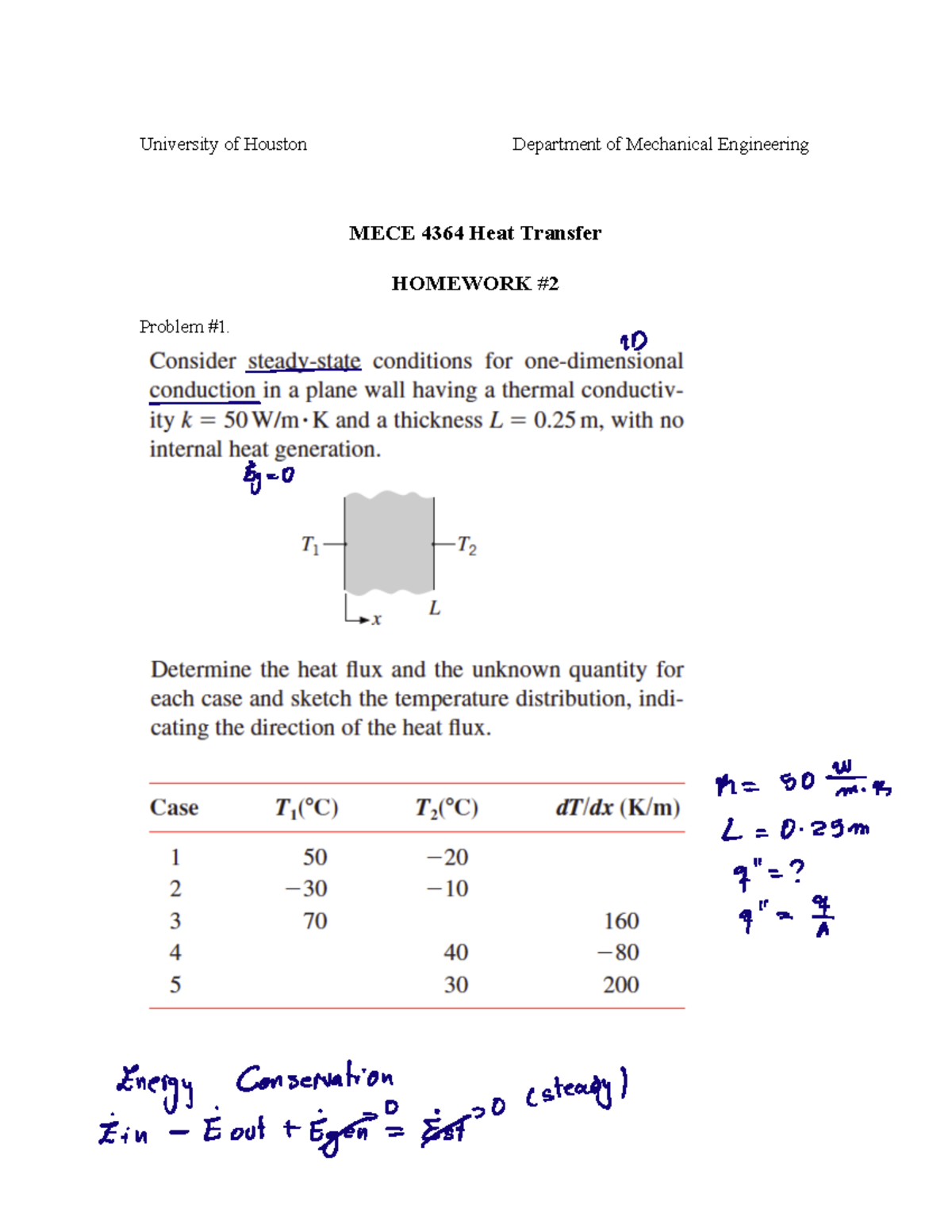 heat transfer homework