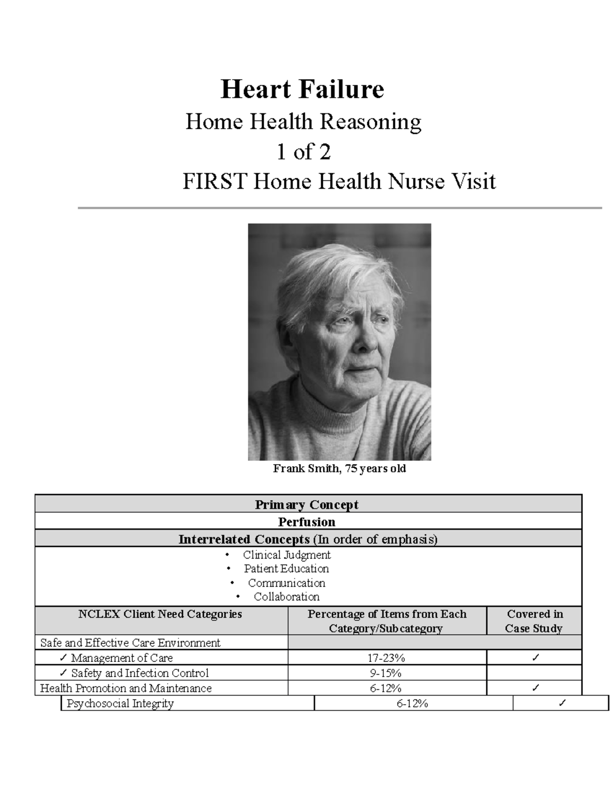 Week 8 CHF Assignment - Heart Failure Home Health Reasoning 1 of 2 ...