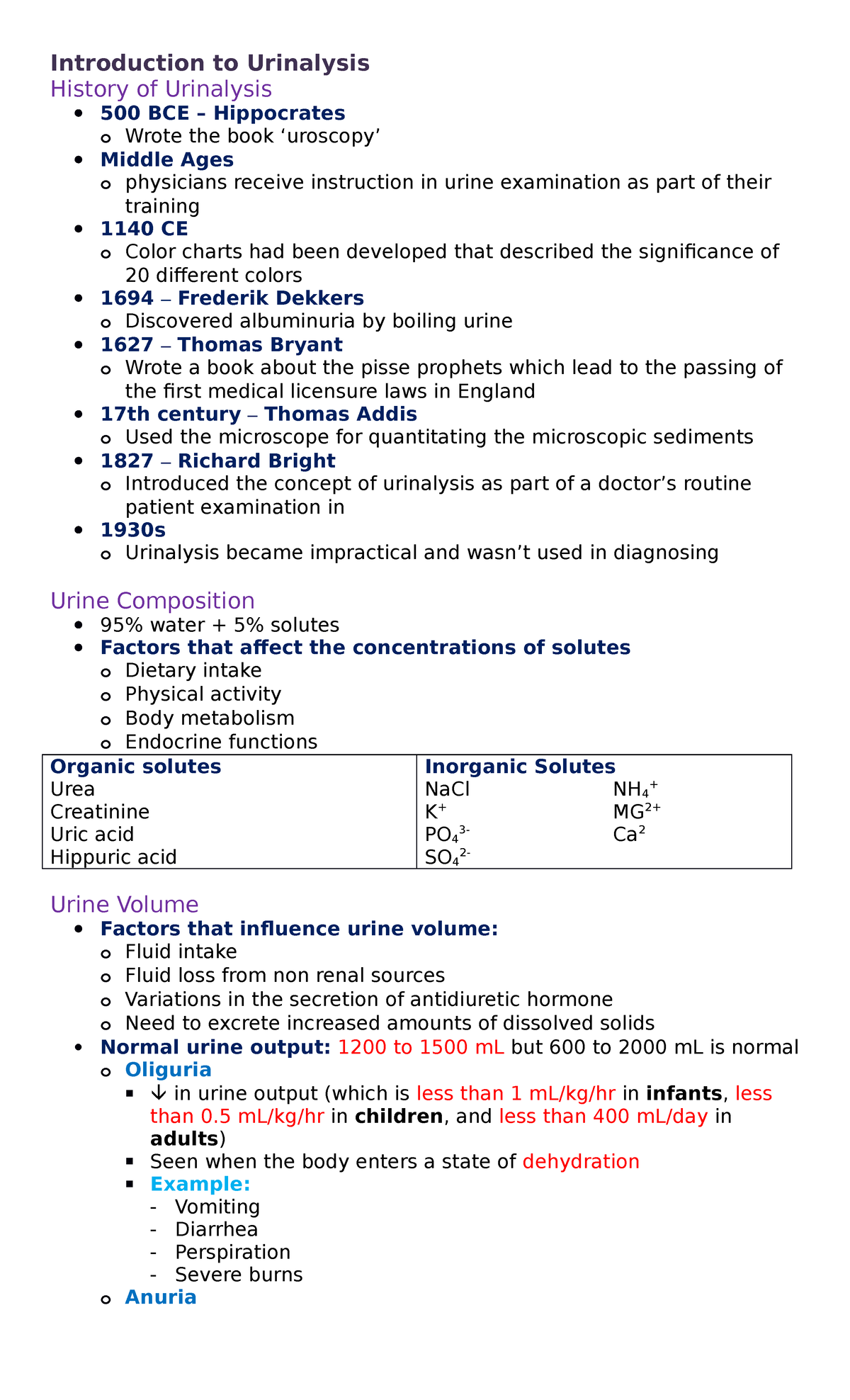 CM Just a summary of CM notes Introduction to Urinalysis History of