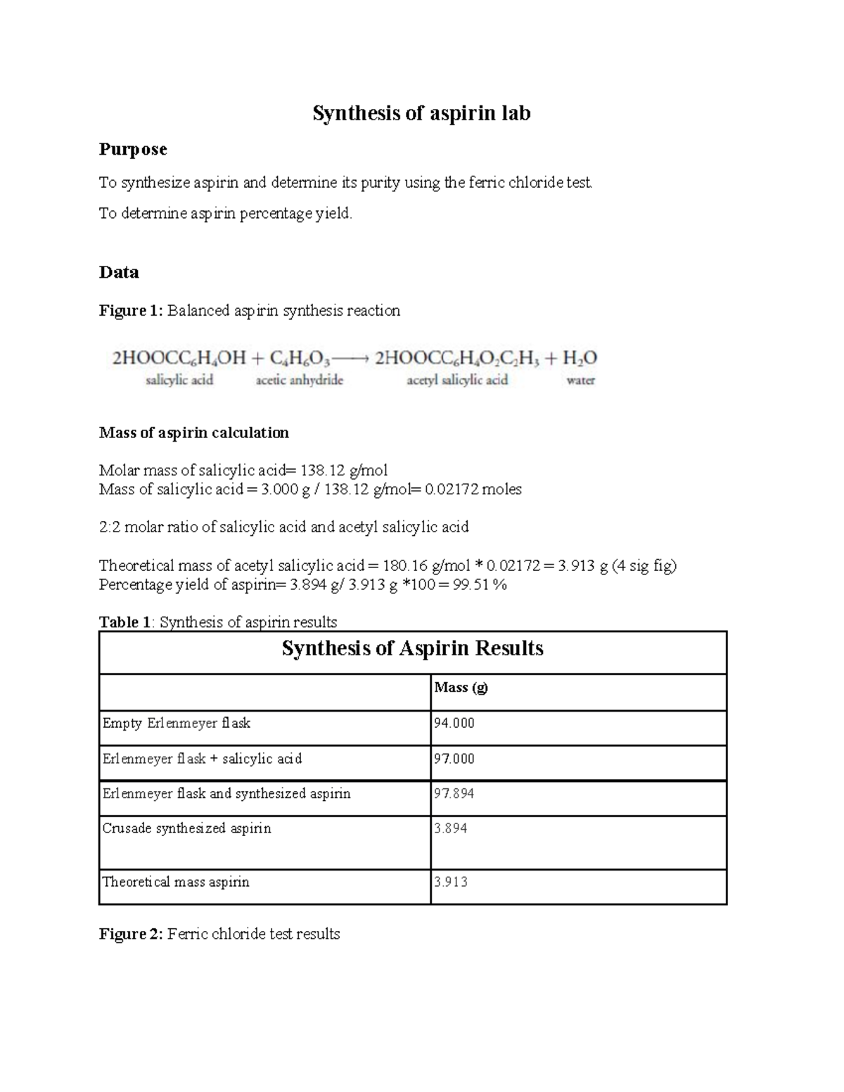 aspirin synthesis research paper