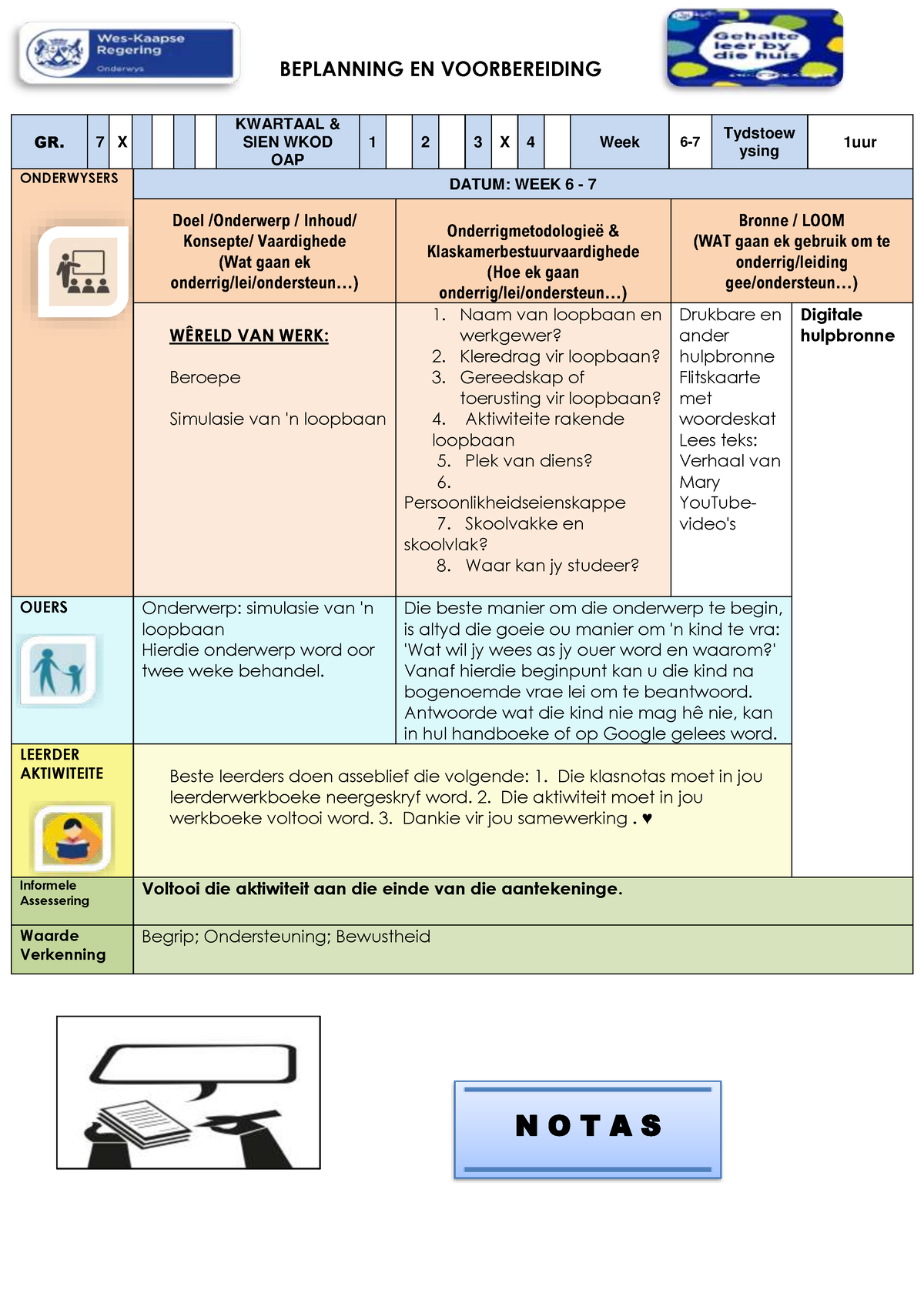 6 Lesplan Gr. 7 Lewensorientering Kwartaal 3 Week 6 - BEPLANNING EN ...