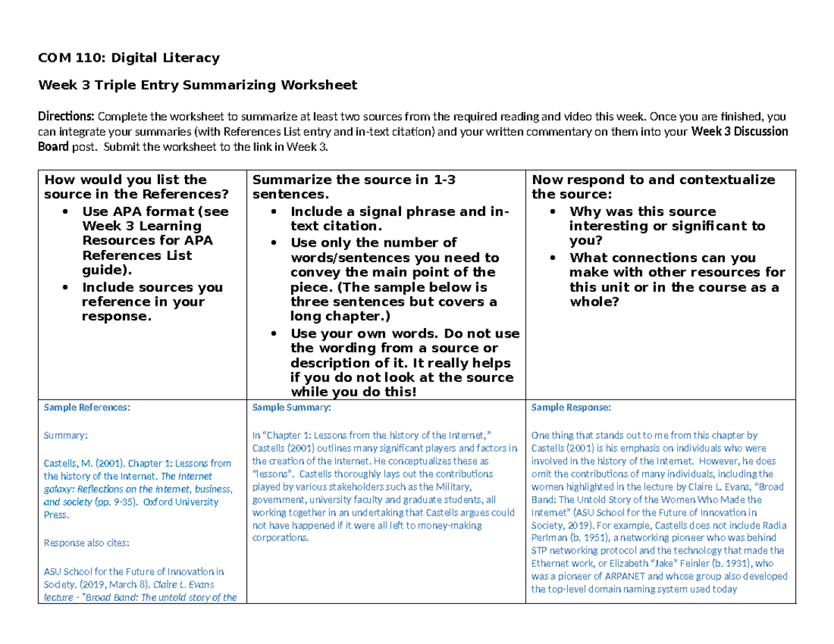 LSA W3 Triple Entry Summarizing Worksheet(4) - COM 110: Digital ...