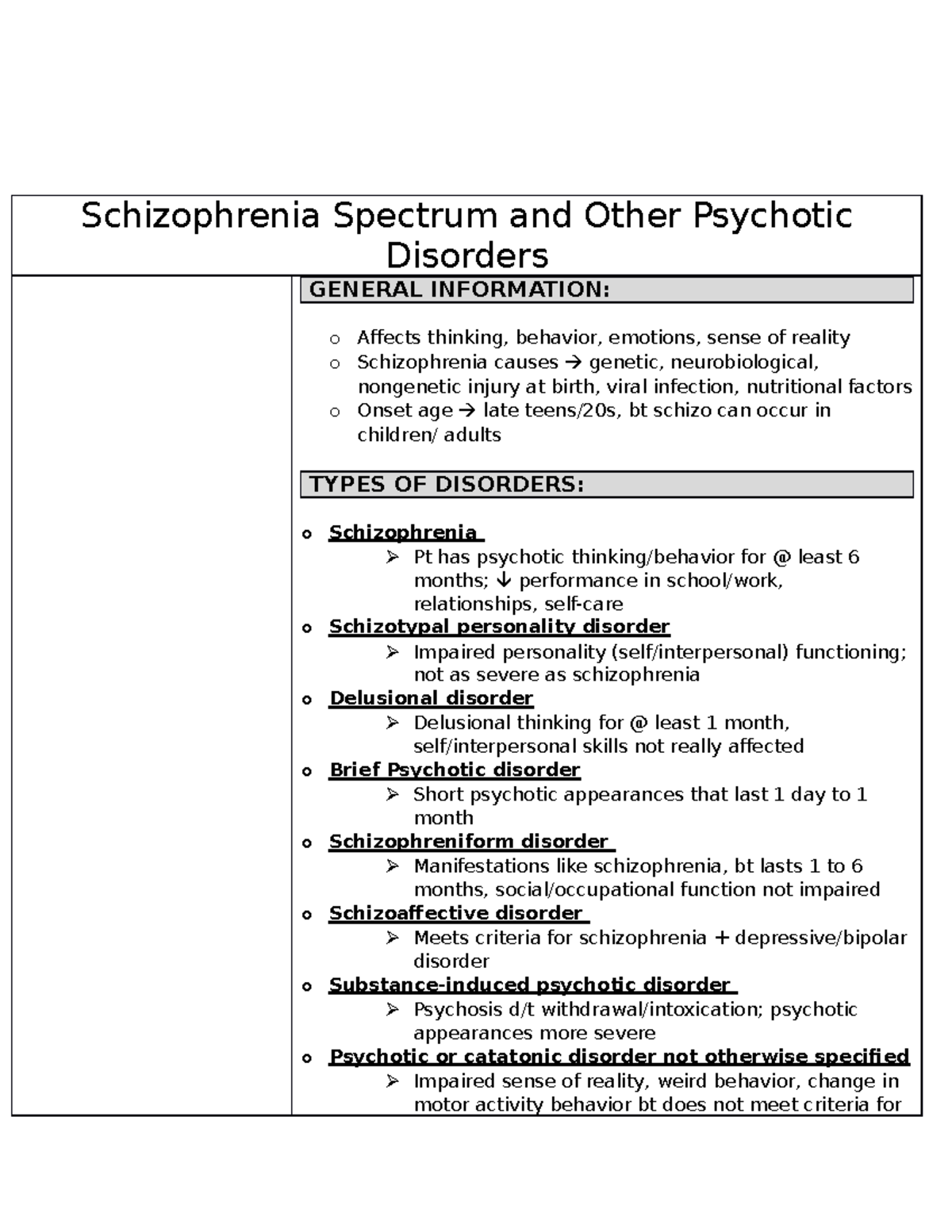 Chapter 15 Schizophrenia Spectrum and Other Psychotic Disorders ...