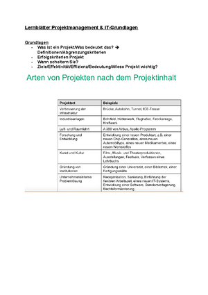 Projektmanagement IT-Grundlagen - Projektmanagement Projektman. (nach ...