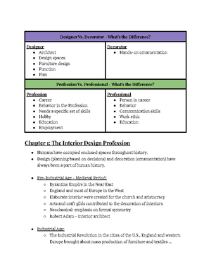 Section 1.6 Homework Notes - INDS1100 - Studocu