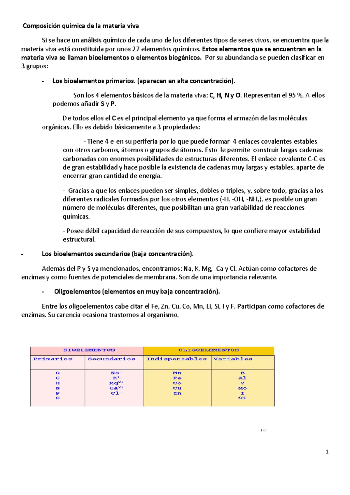 2 Composicion Quimica 1 Composición Química De La Materia Viva Si Se Hace Un Análisis Químico 2503