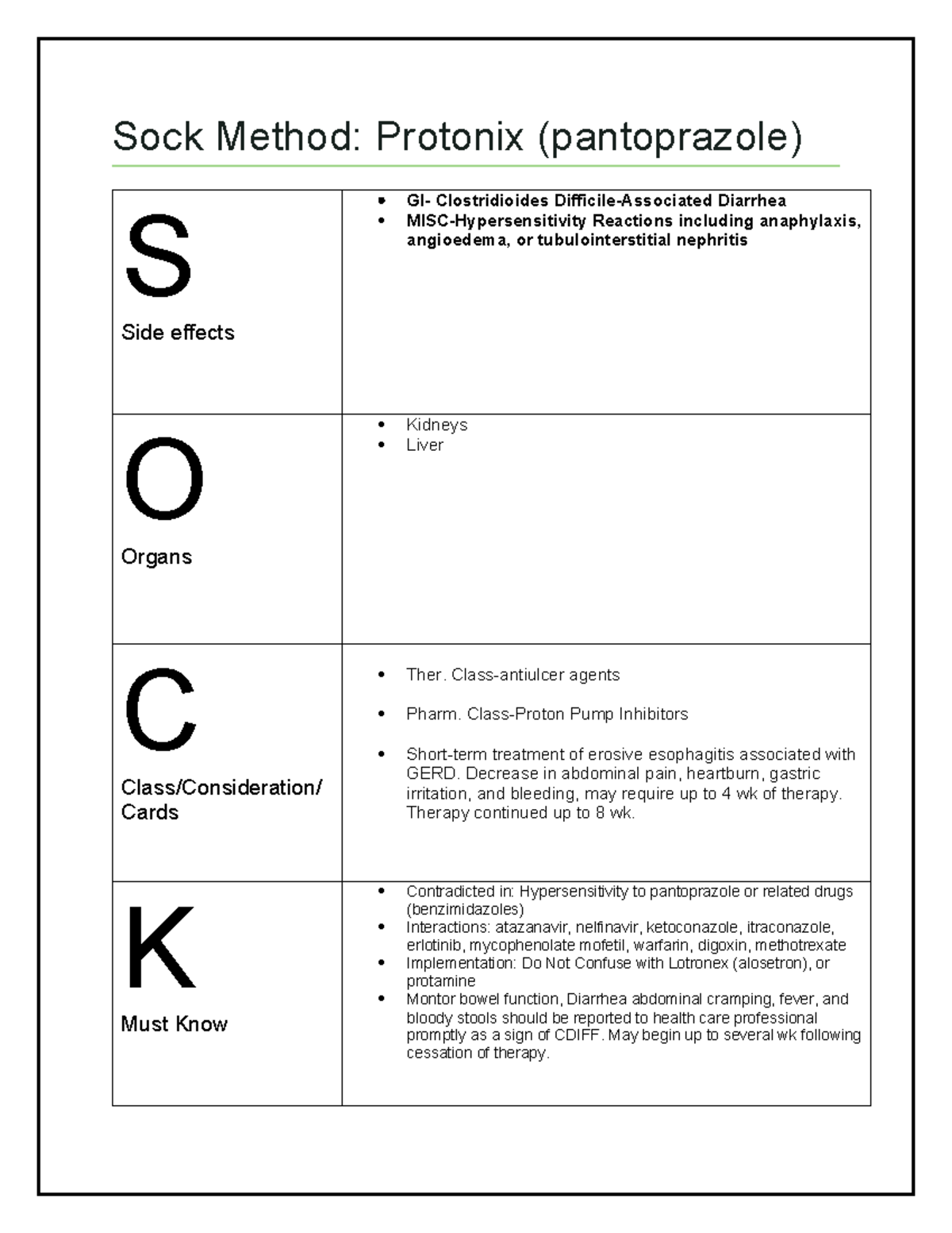 Pantoprazole SOCKS METHOD Sock Method Protonix (pantoprazole) S