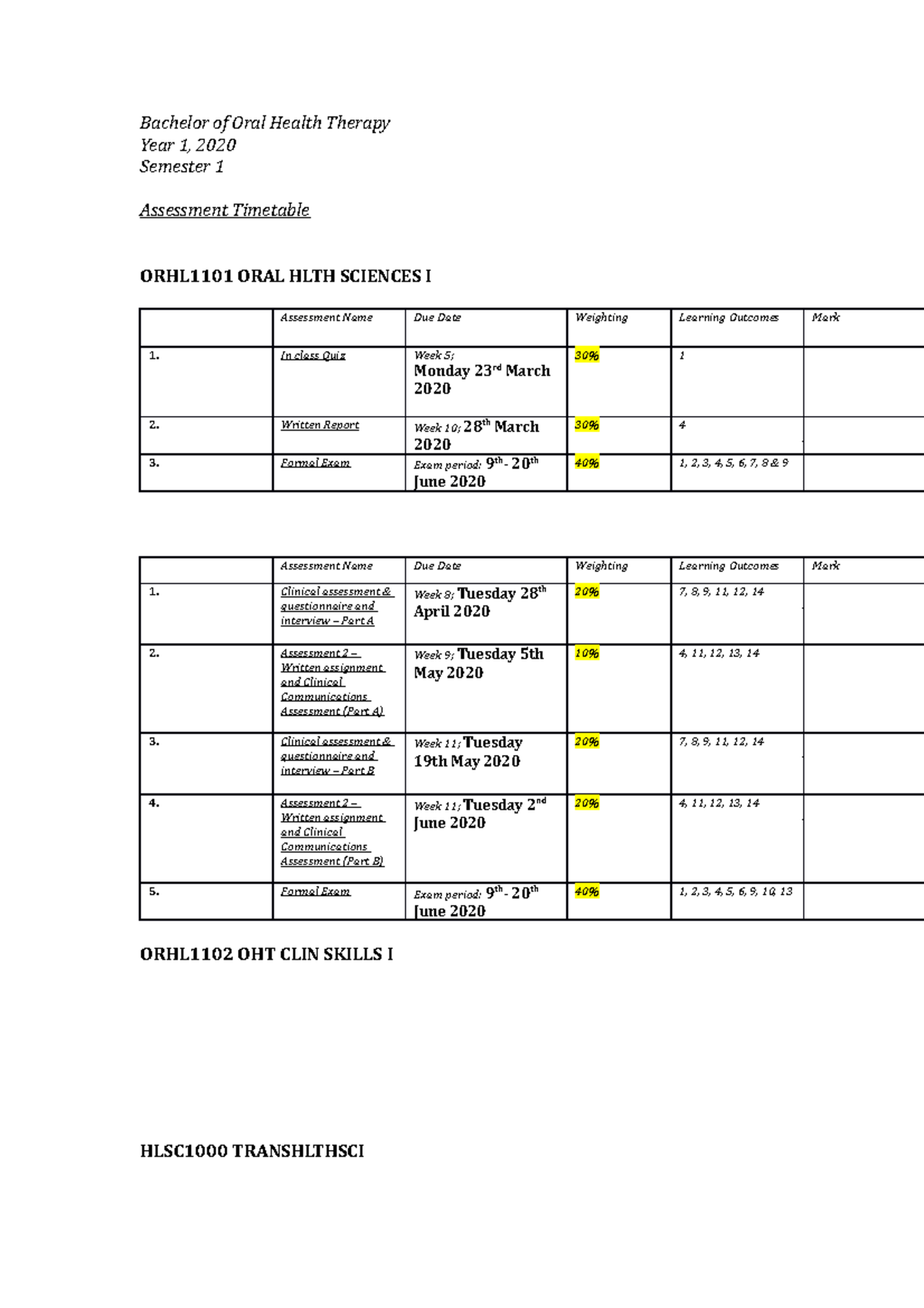 Assessment Timetable Bachelor of Oral Health Therapy Year 1, 2020