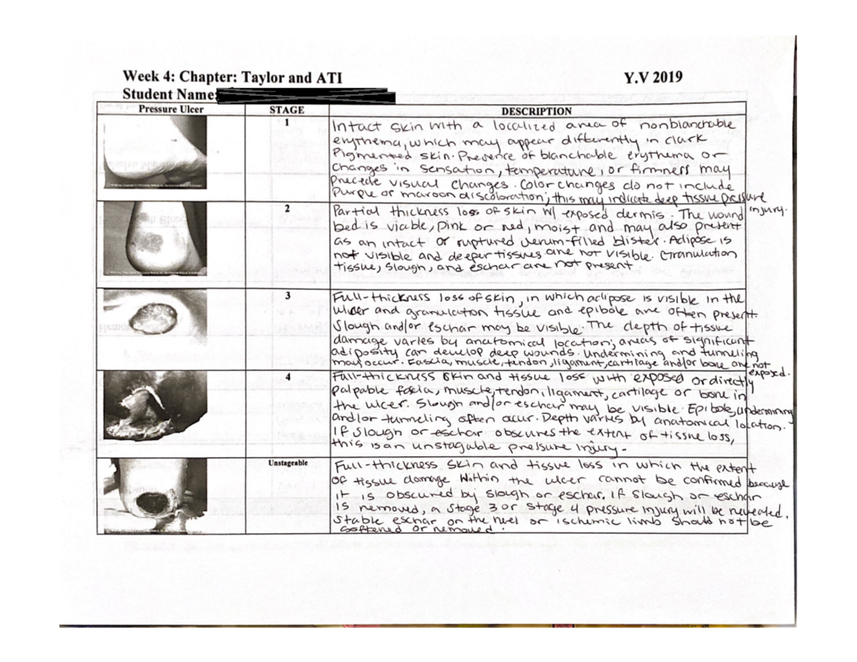 Fecal Occult Blood - Weekly worksheet ATI - Nurs 100 - Studocu