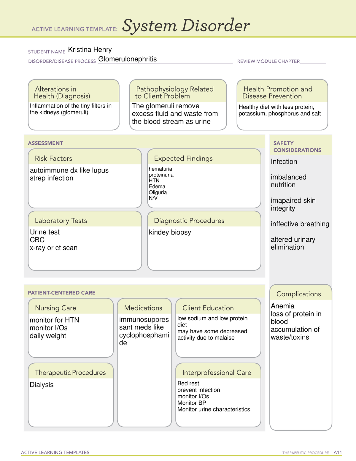 CMS 2023 Learning Template 2 - ACTIVE LEARNING TEMPLATES TherapeuTic ...