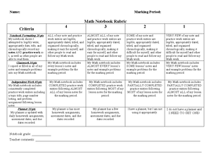 357116016 6 math syllabus - Ft. Braden School 6 th Grade Advanced Math ...