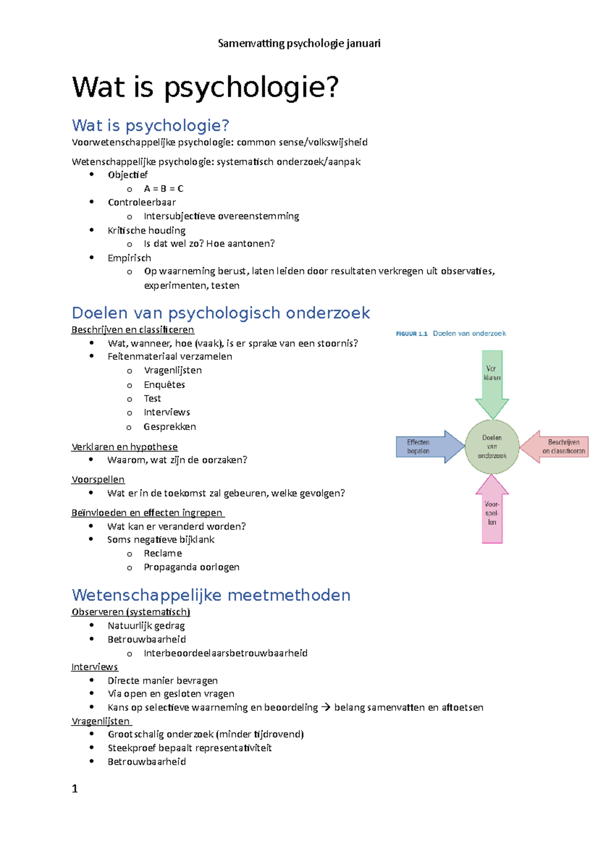 Samenvatting Inleiding Tot De Psychologie Eerste Jaar VPK Januari - Wat ...