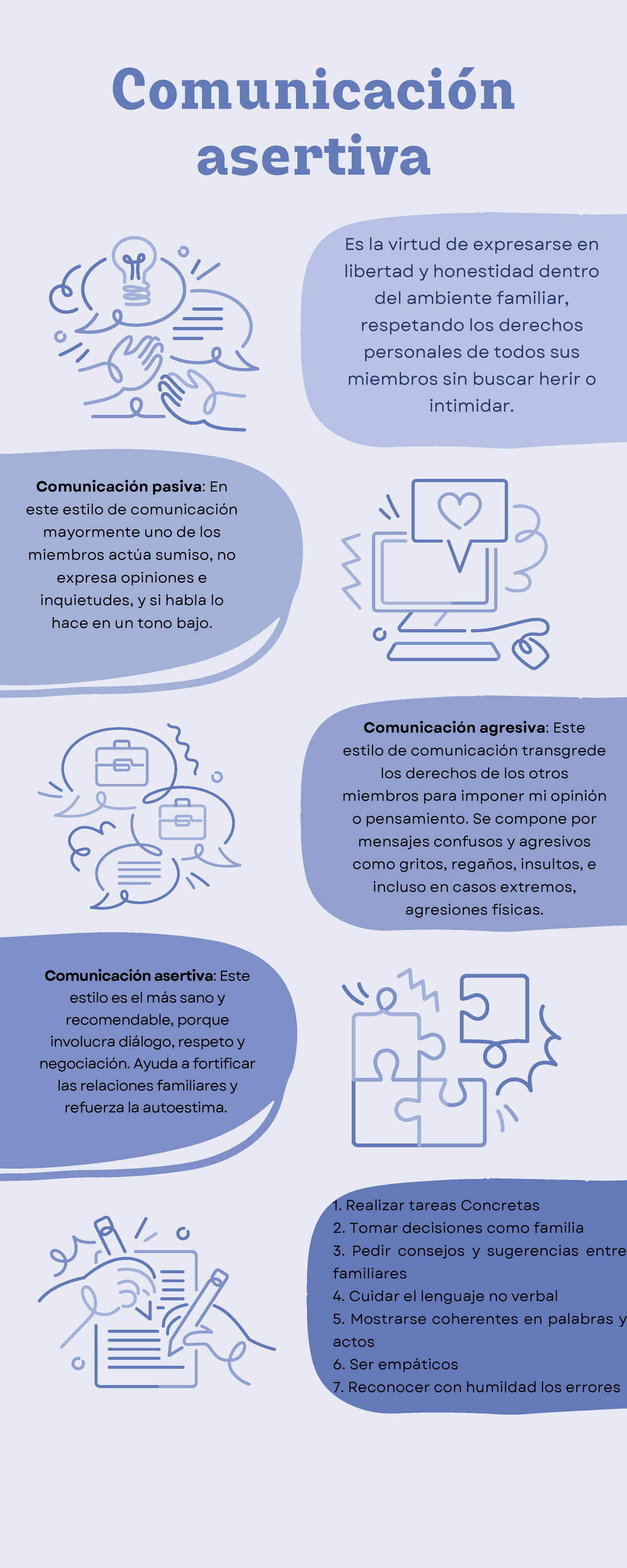 Comunicacion As - Comunicación asertiva Es la virtud de expresarse en ...