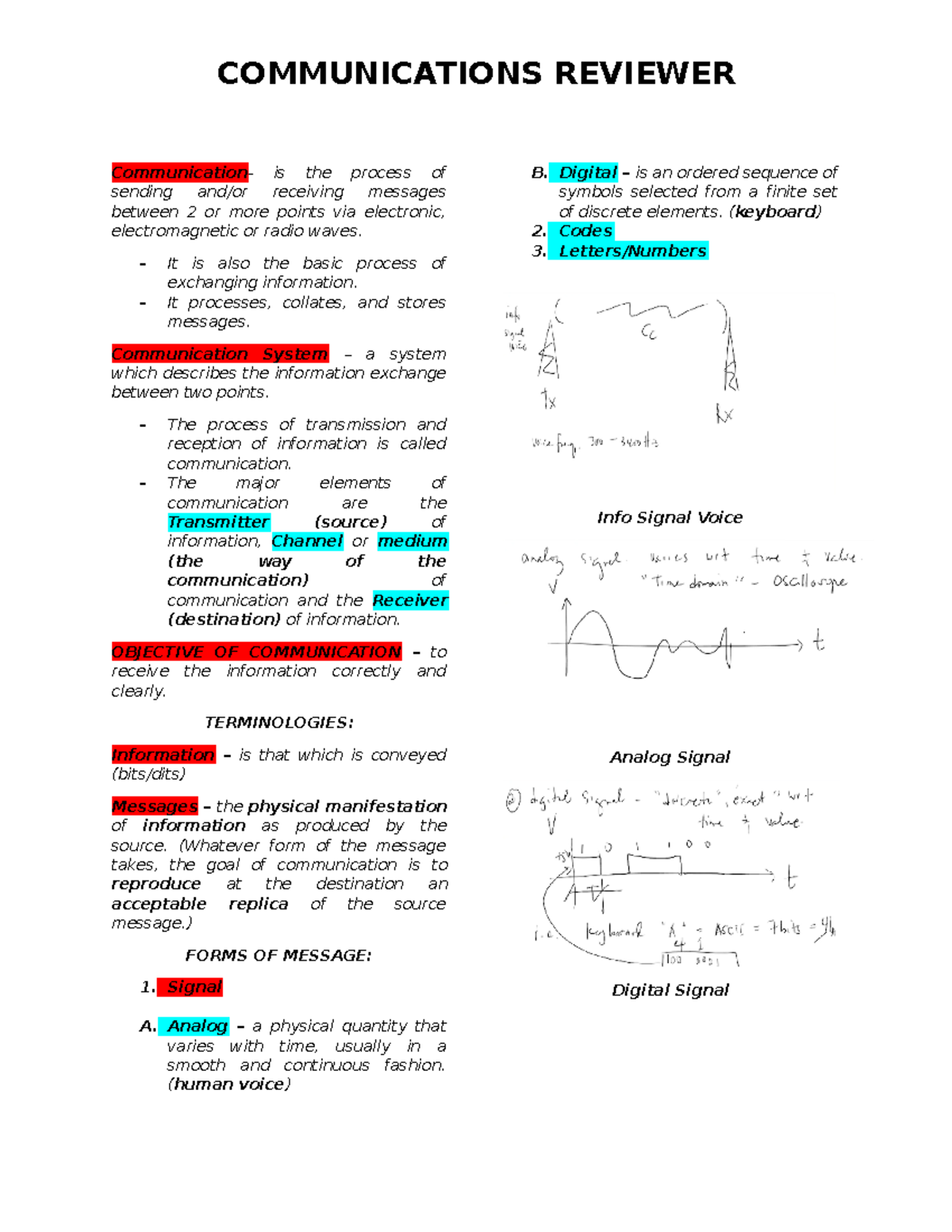 Communication - this is only for reviewers, kindly use it properly ...