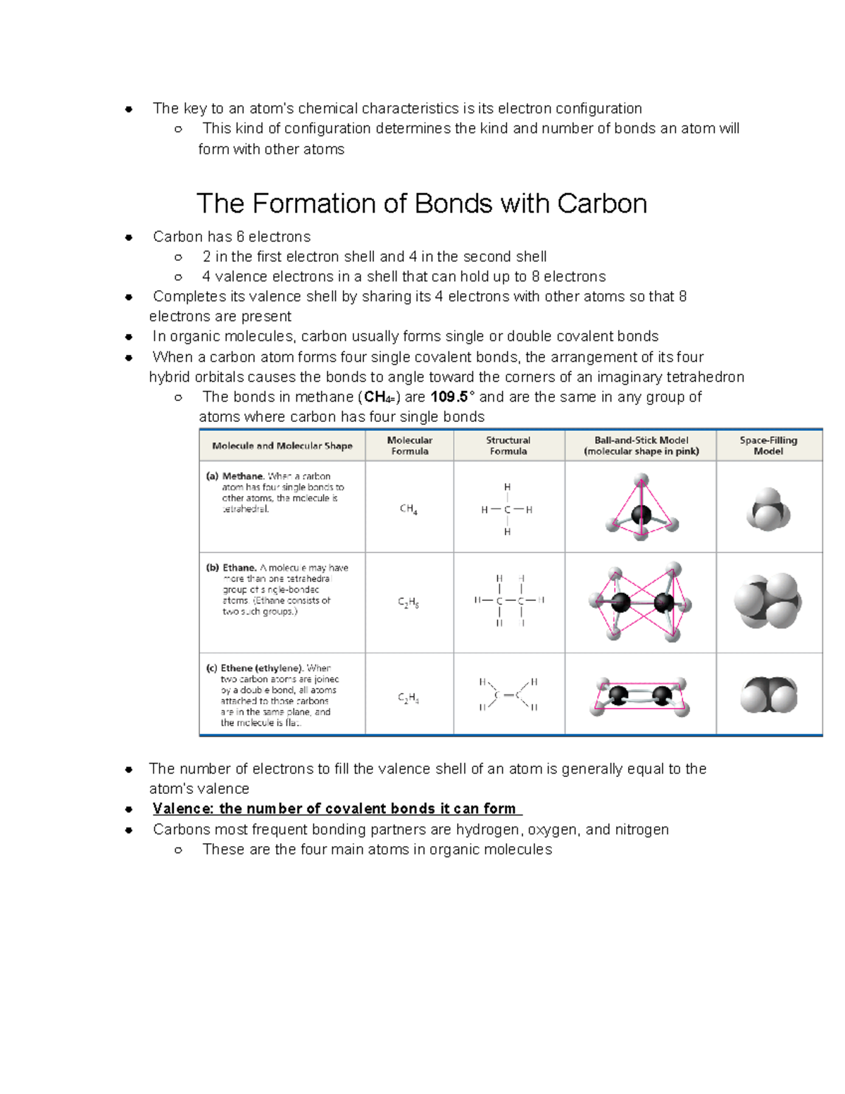 4.2 Carbon Atoms can Form Diverse Molecules by Bonding to Four other ...