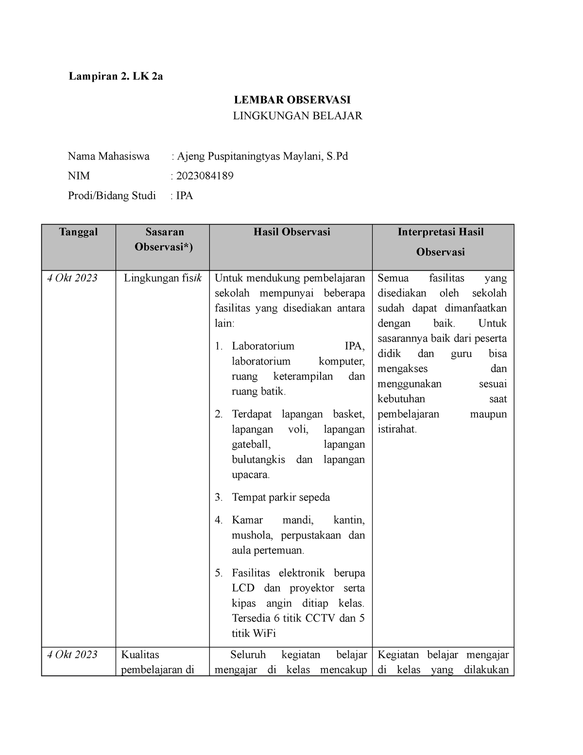 Lampiran 2. LK 2a Contoh Format Lembar Observasi Lingkungan Belajar Di ...