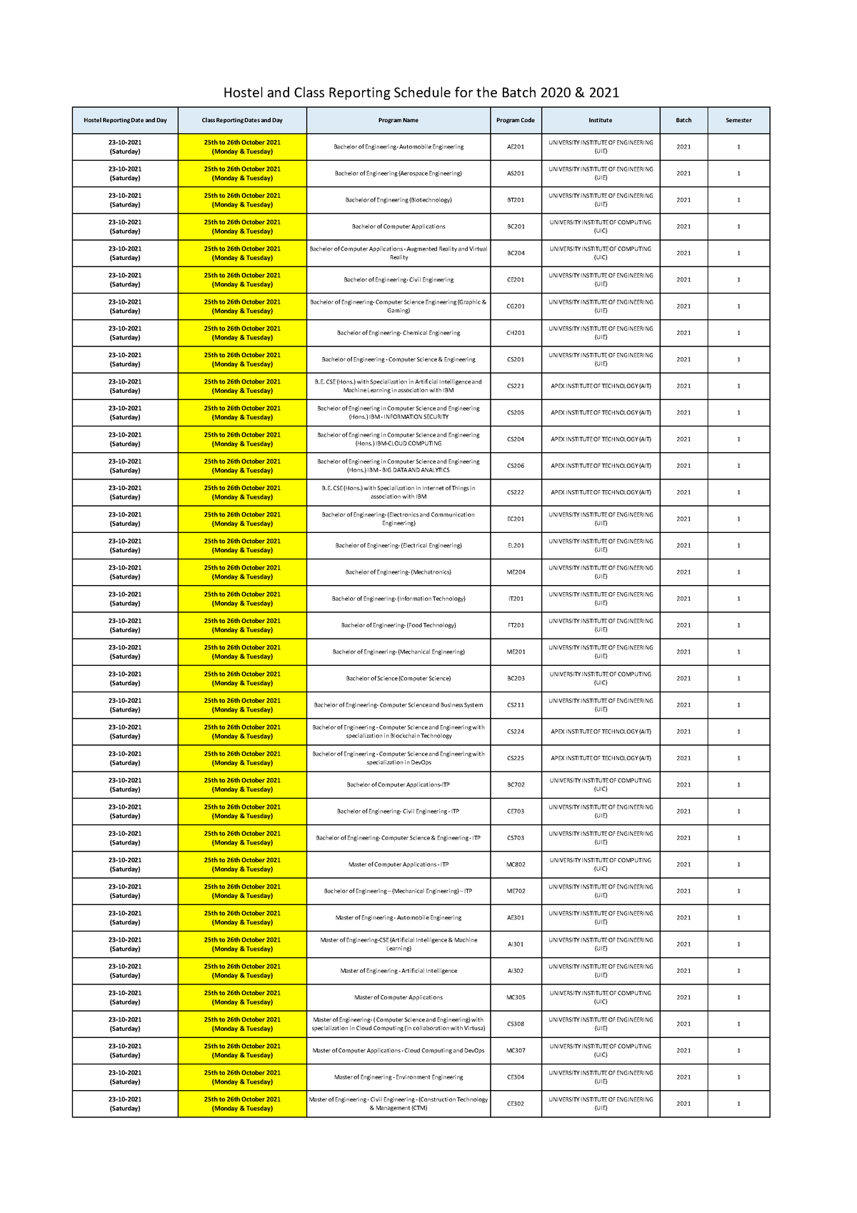 19377-attachment-1-hostel-reporting-schedule-pdf-2-hostel-reporting