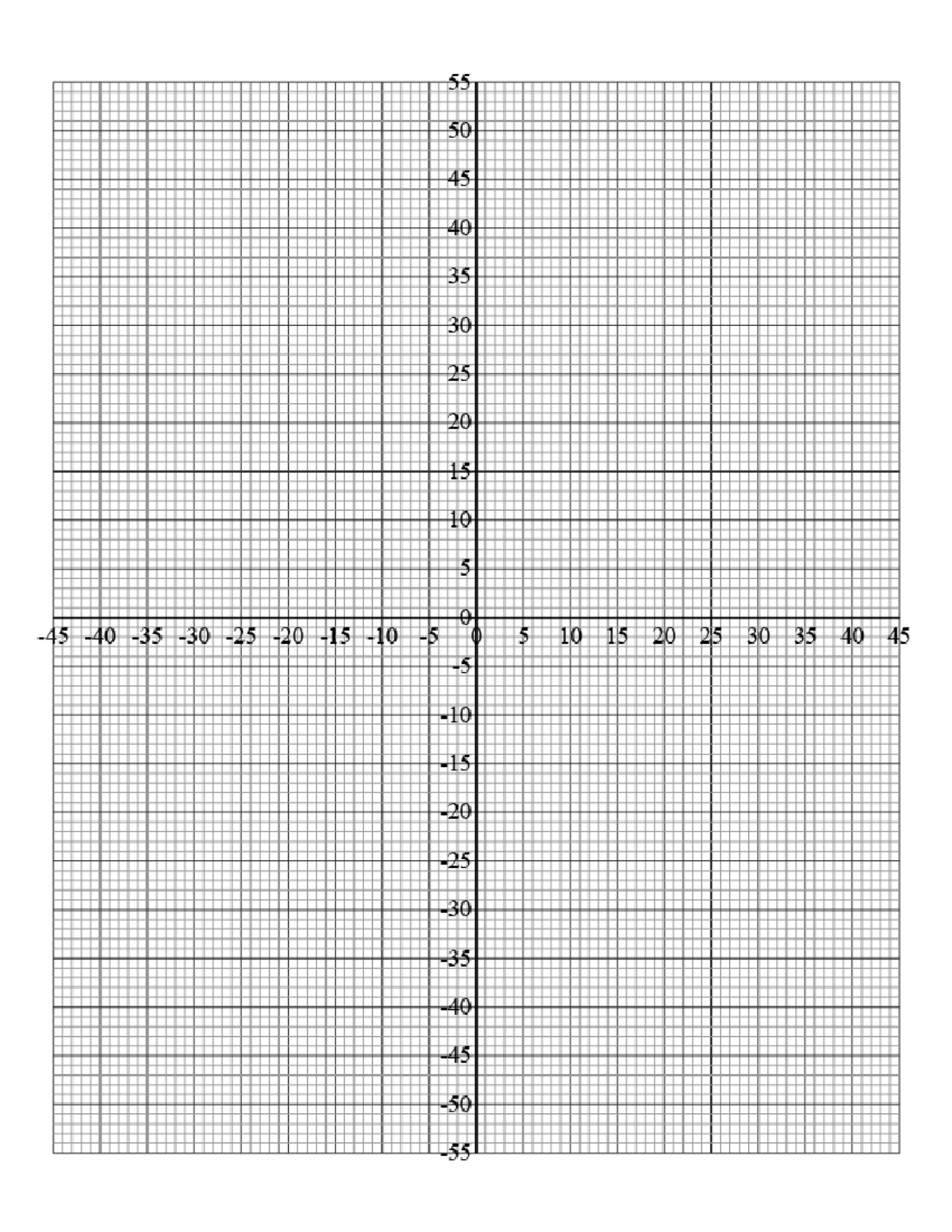 Half Plane Math Def