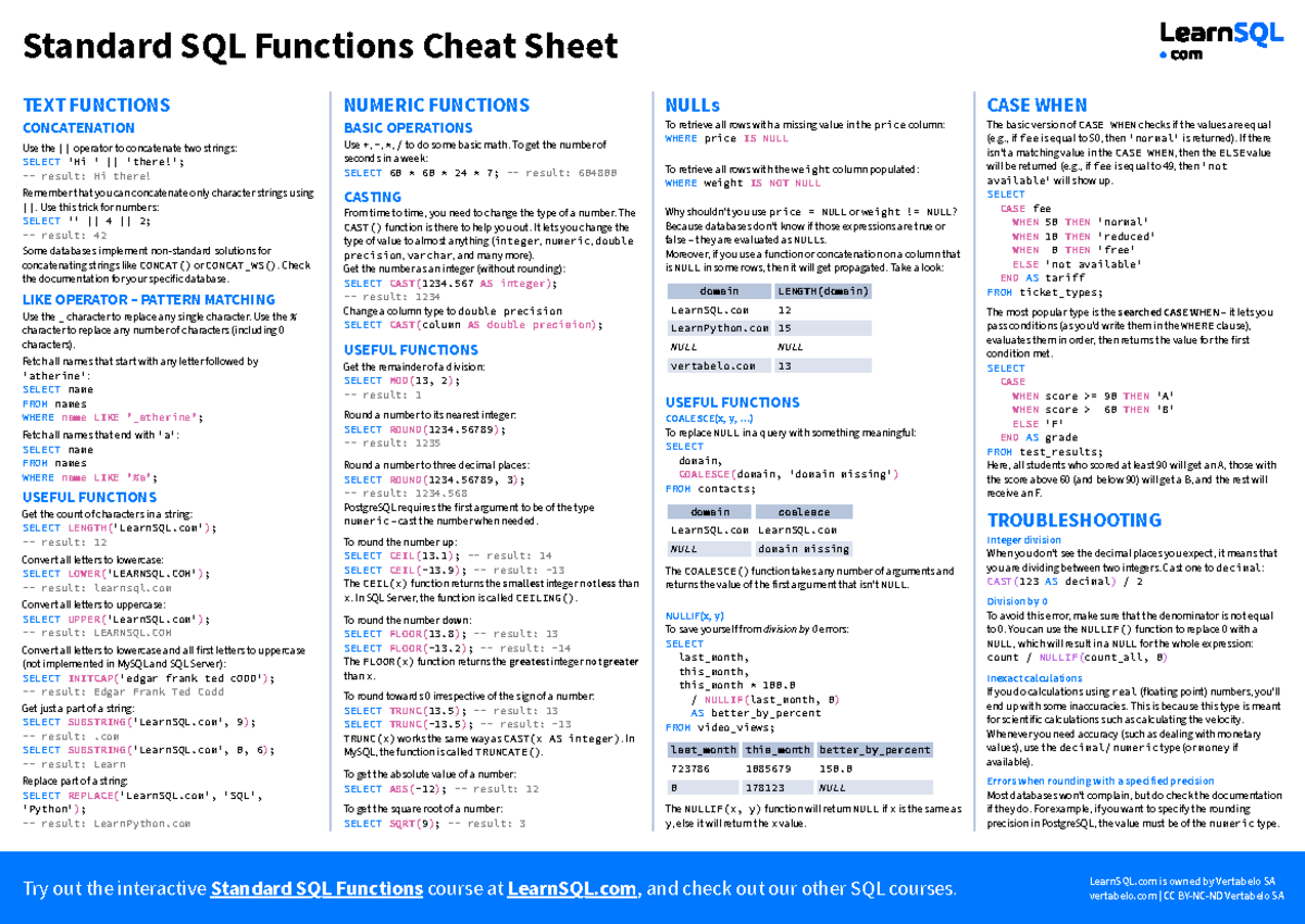 Standard sql functions cheat sheet a4 - Standard SQL Functions Cheat ...