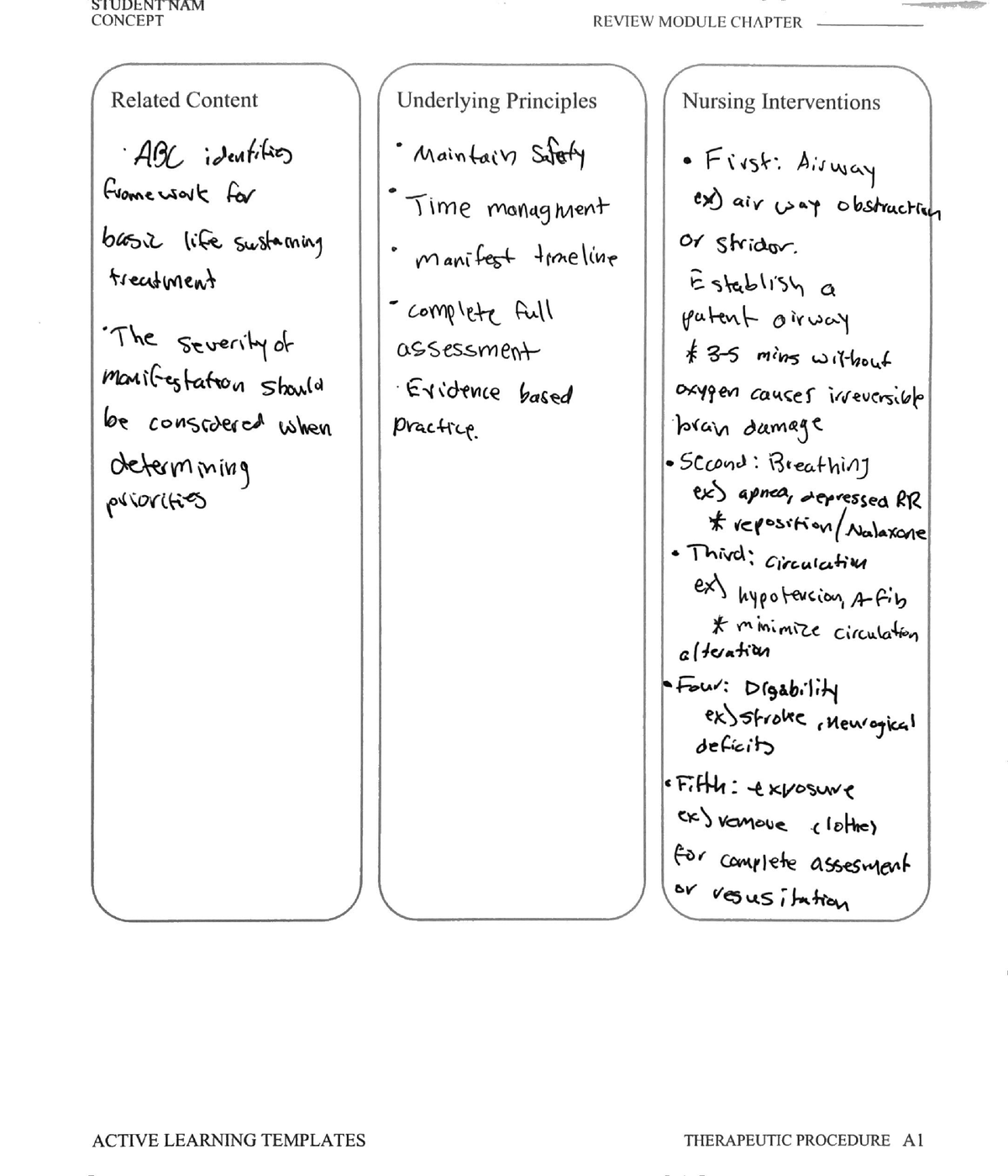 Ati Templates For Nursing Medsrg101 Studocu